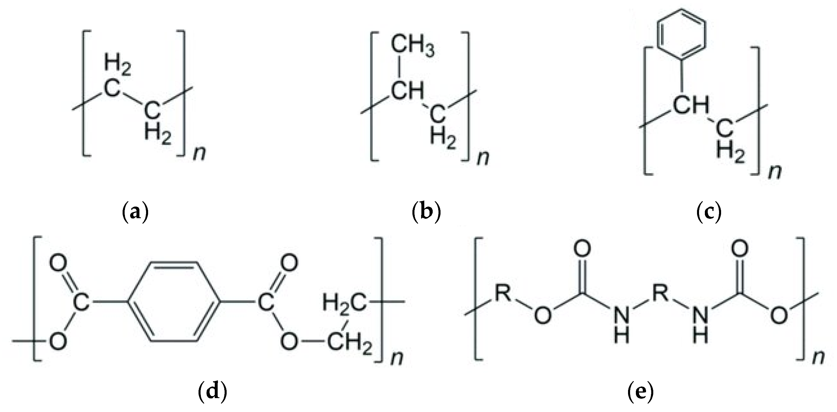 Polymers 17 02963 g001 Polymers 17 02963 g001