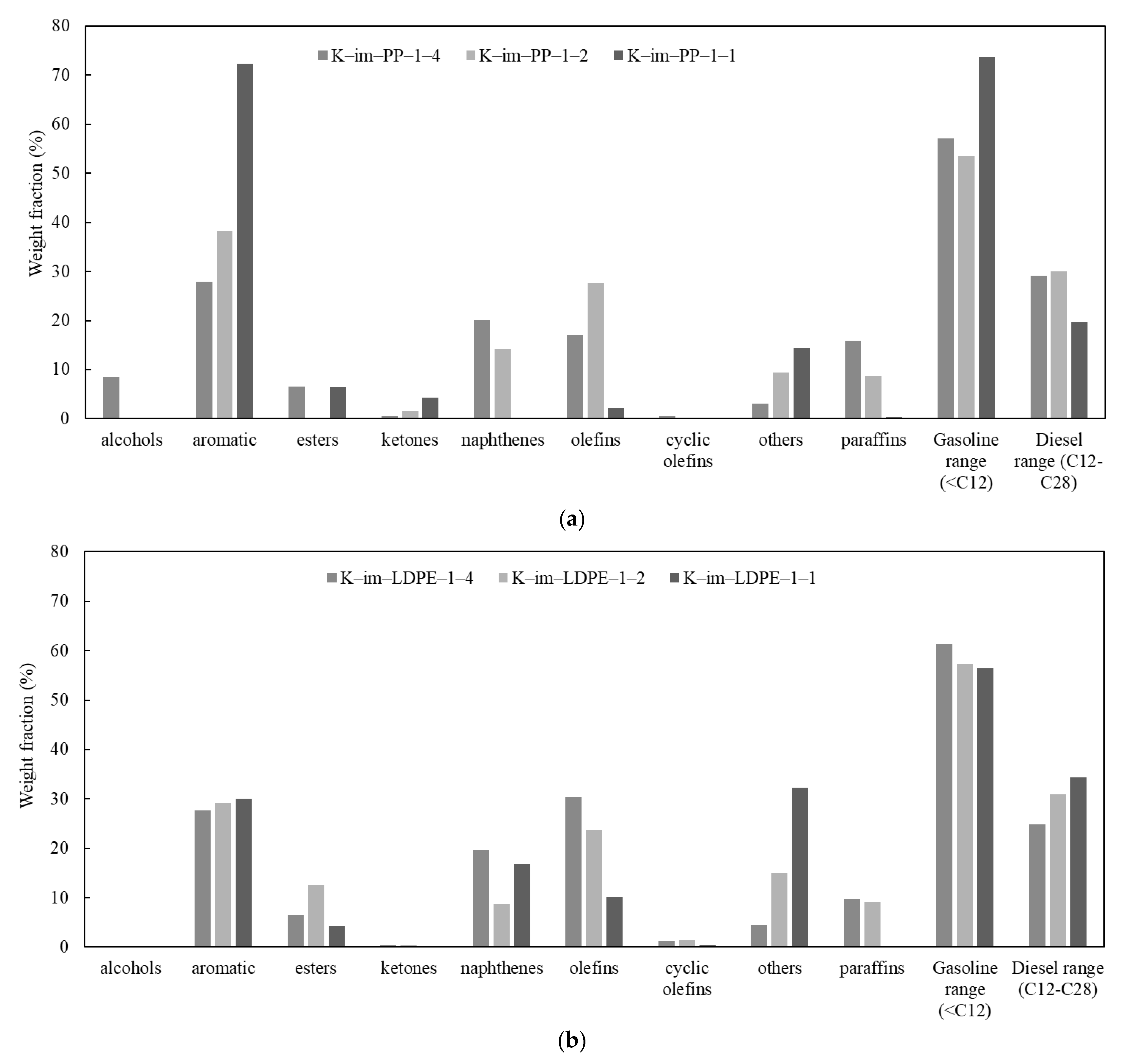 Polymers 17 02963 g007 Polymers 17 02963 g007