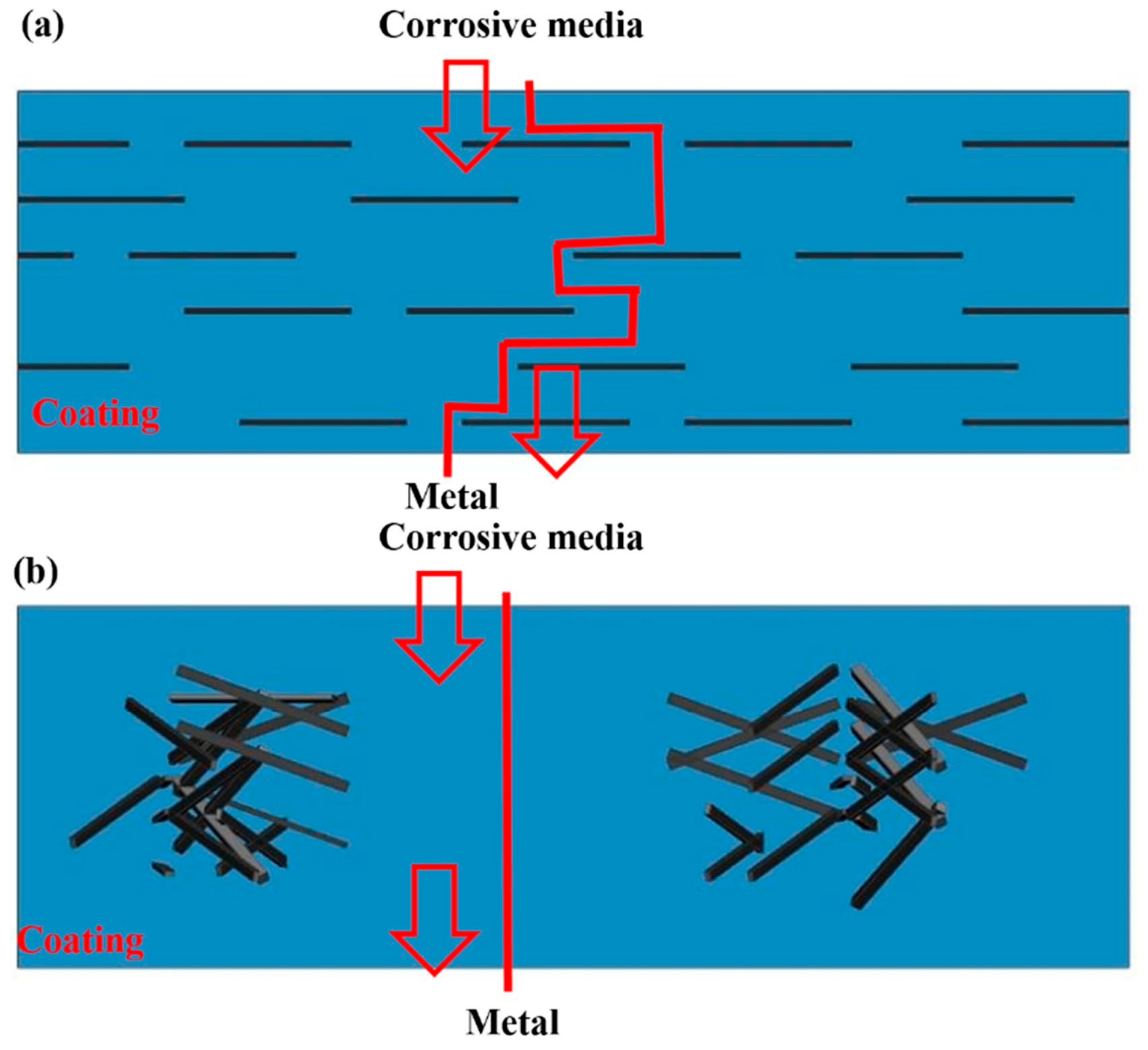 Polymers 17 02964 g001