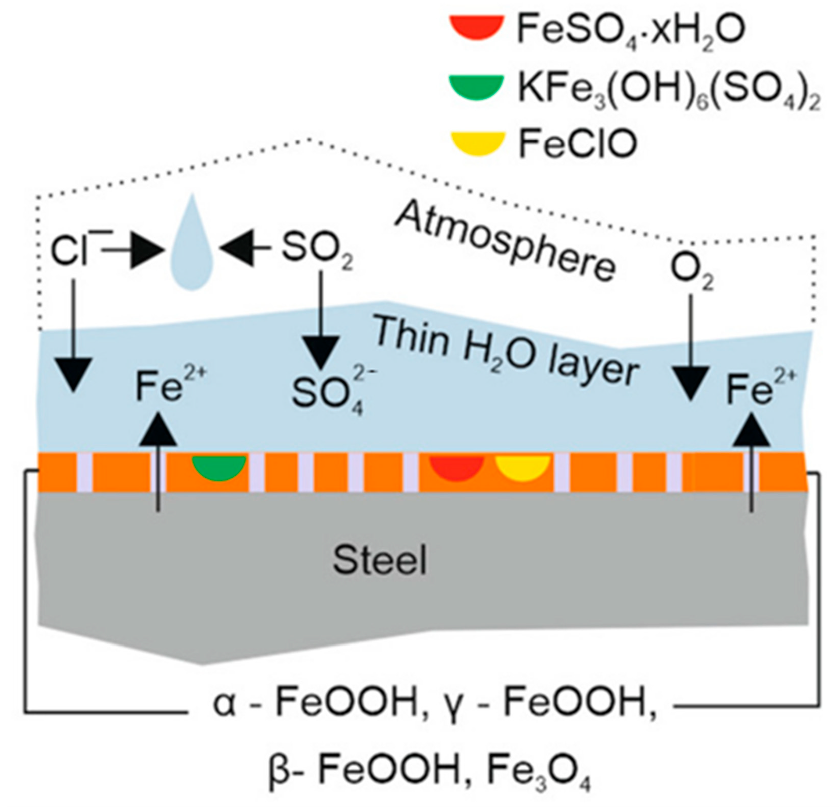Polymers 17 02964 g004