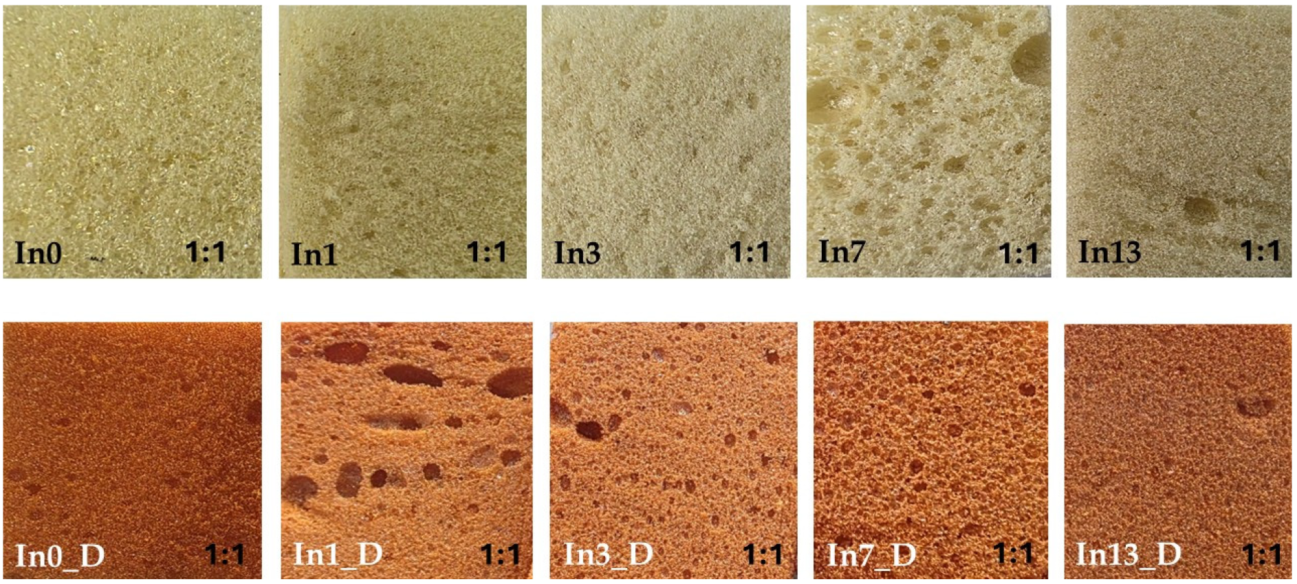 Polymers 17 02986 g003