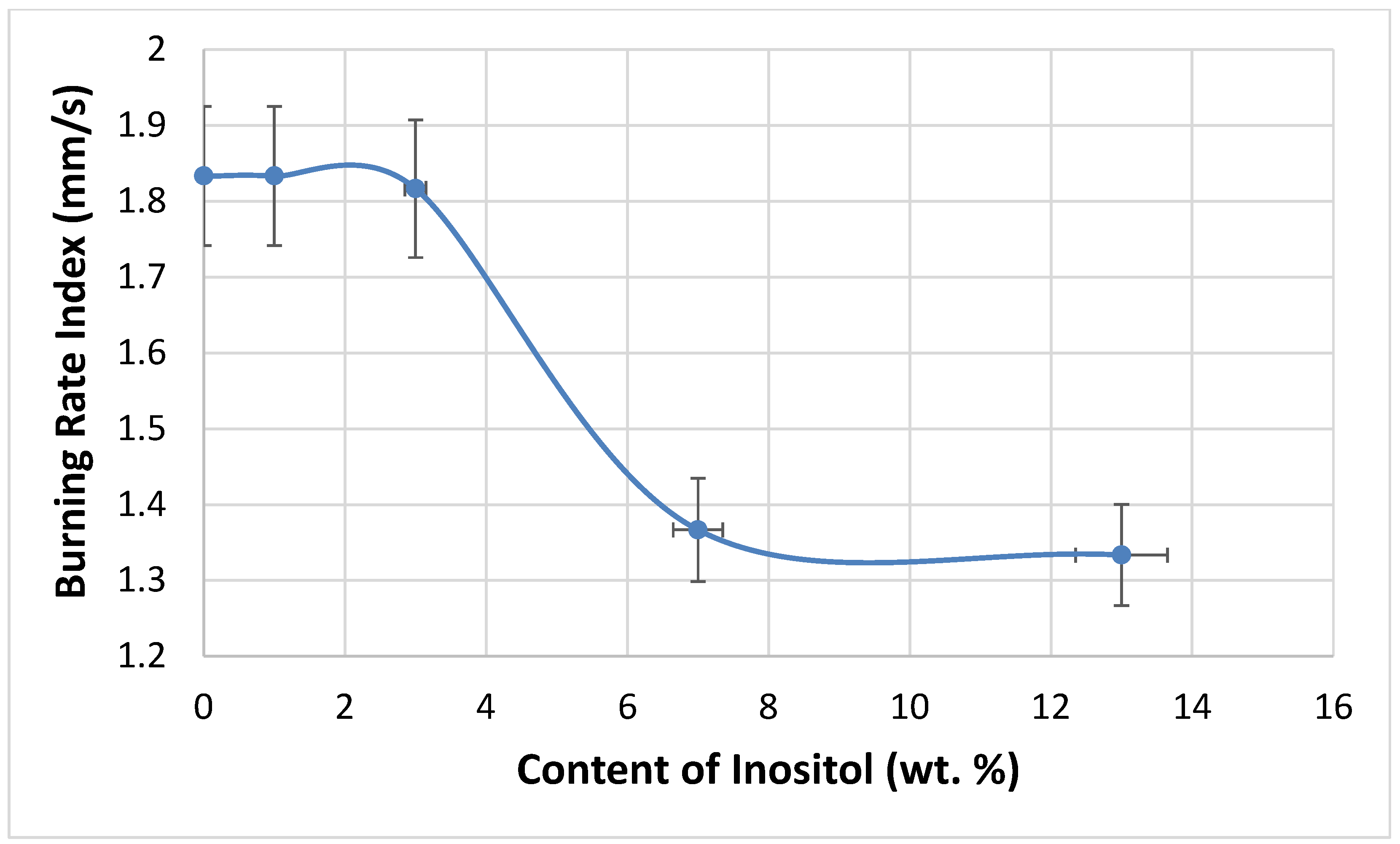 Polymers 17 02986 g015