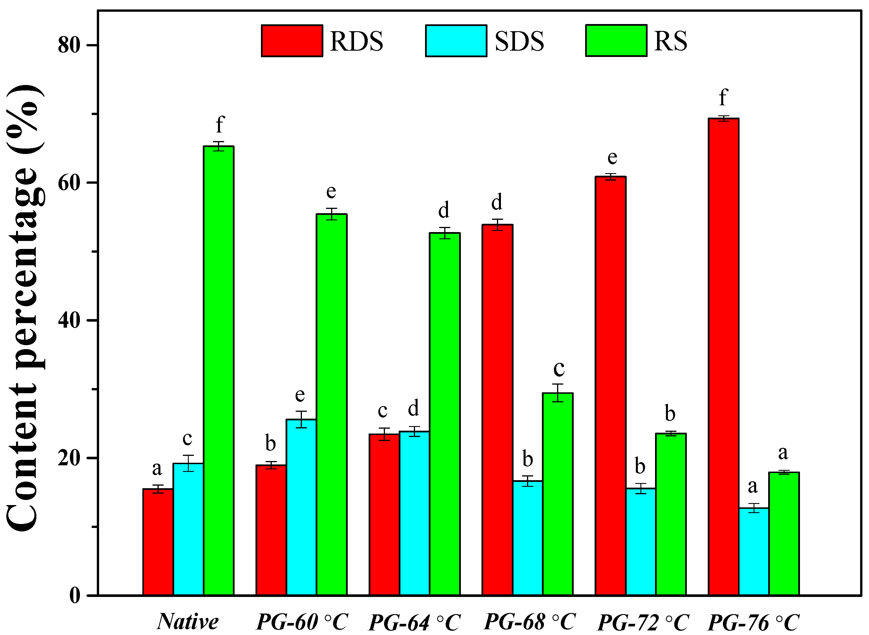 Polymers 17 03003 g003