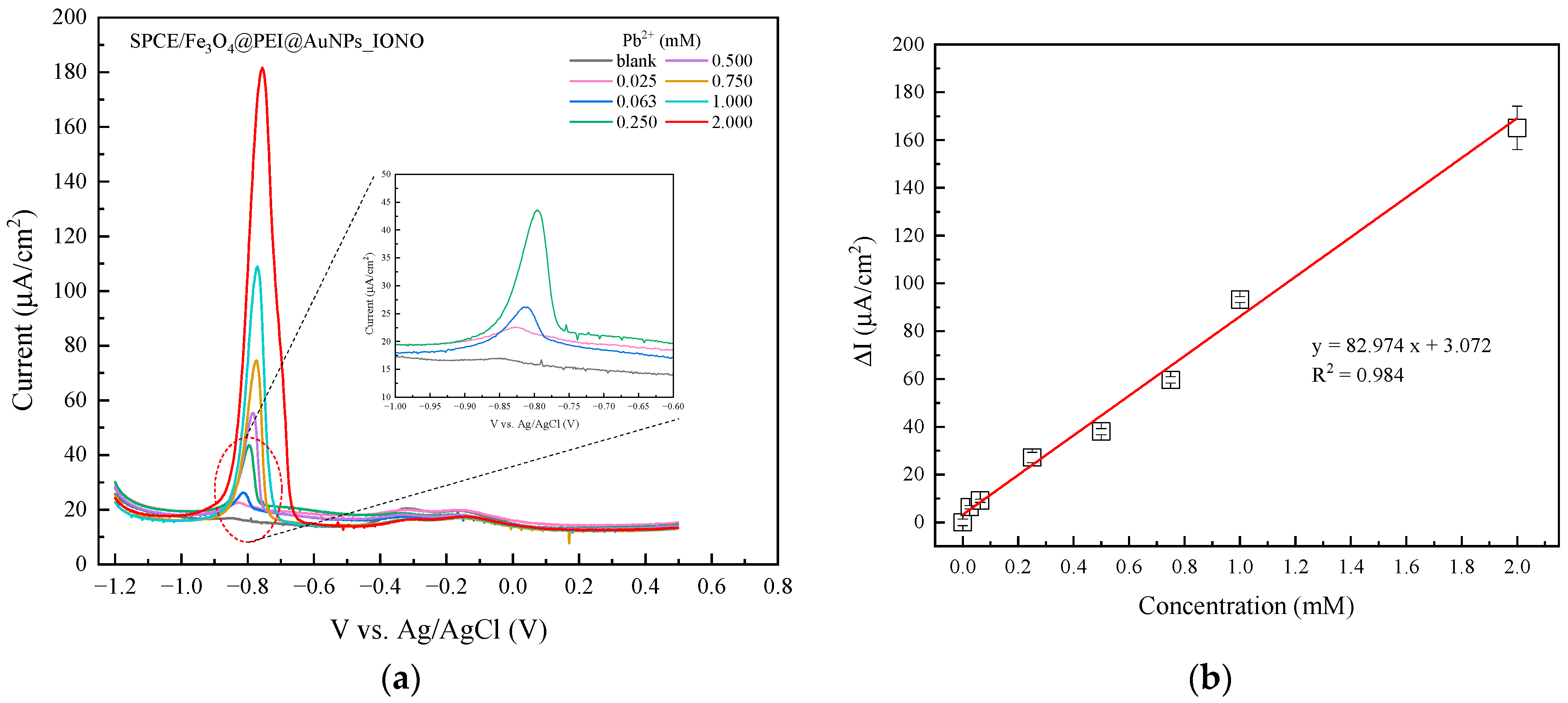 Polymers 17 03015 g005 Polymers 17 03015 g005