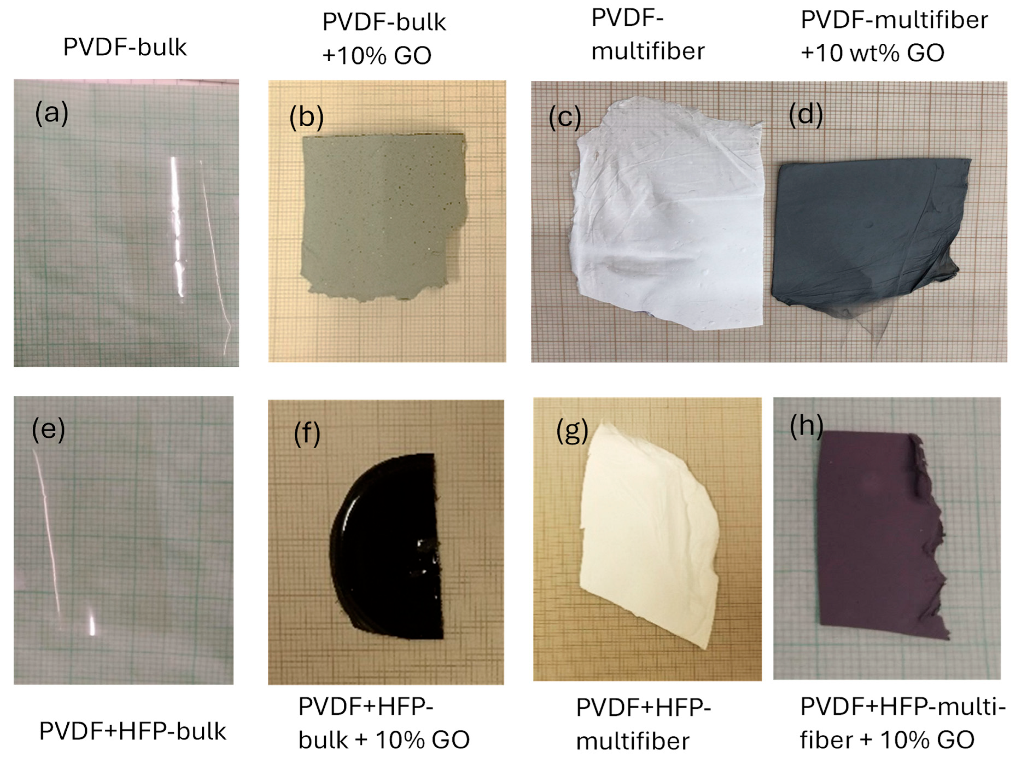 Polymers 17 03037 g002 Polymers 17 03037 g002