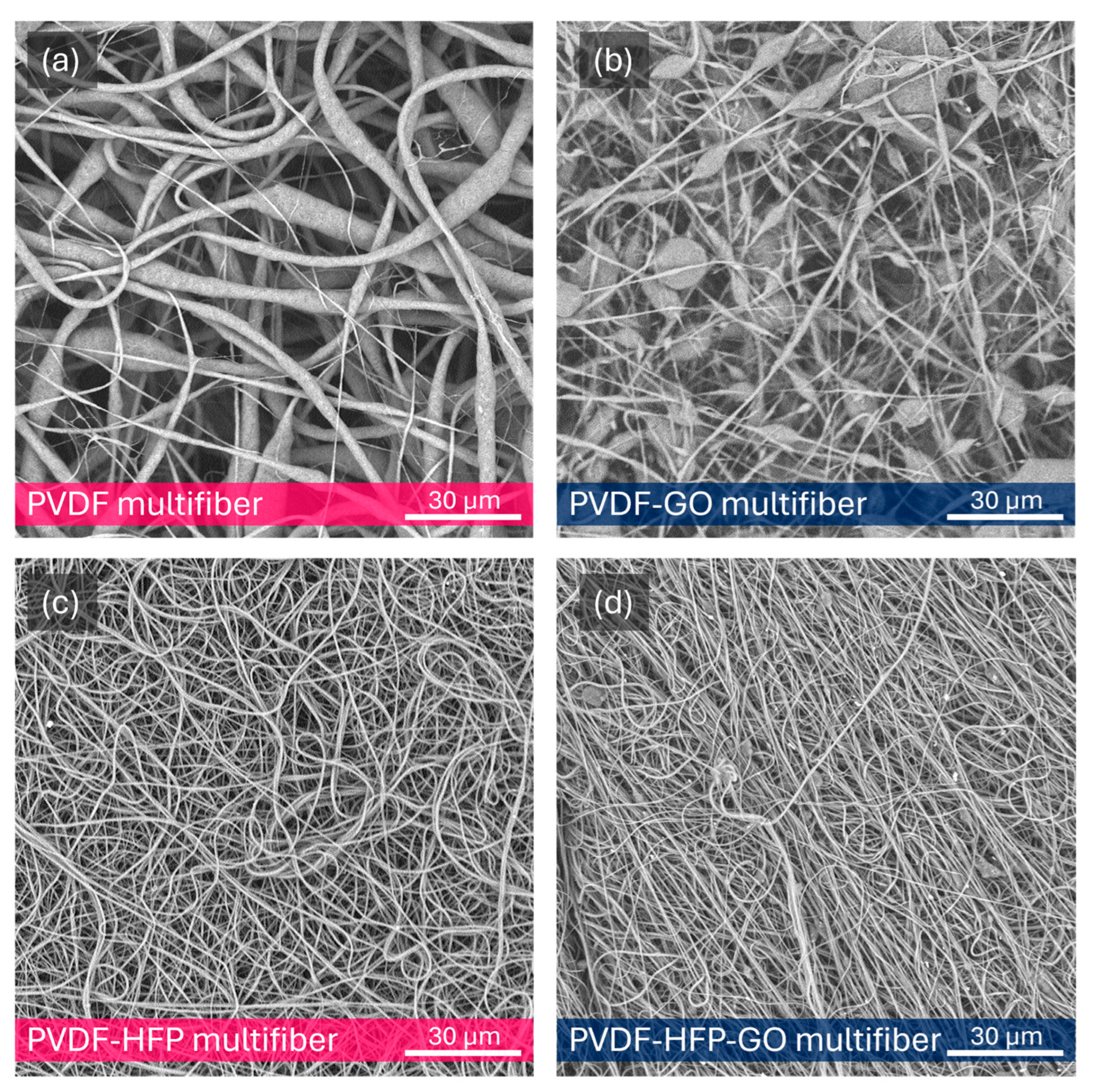 Polymers 17 03037 g003 Polymers 17 03037 g003