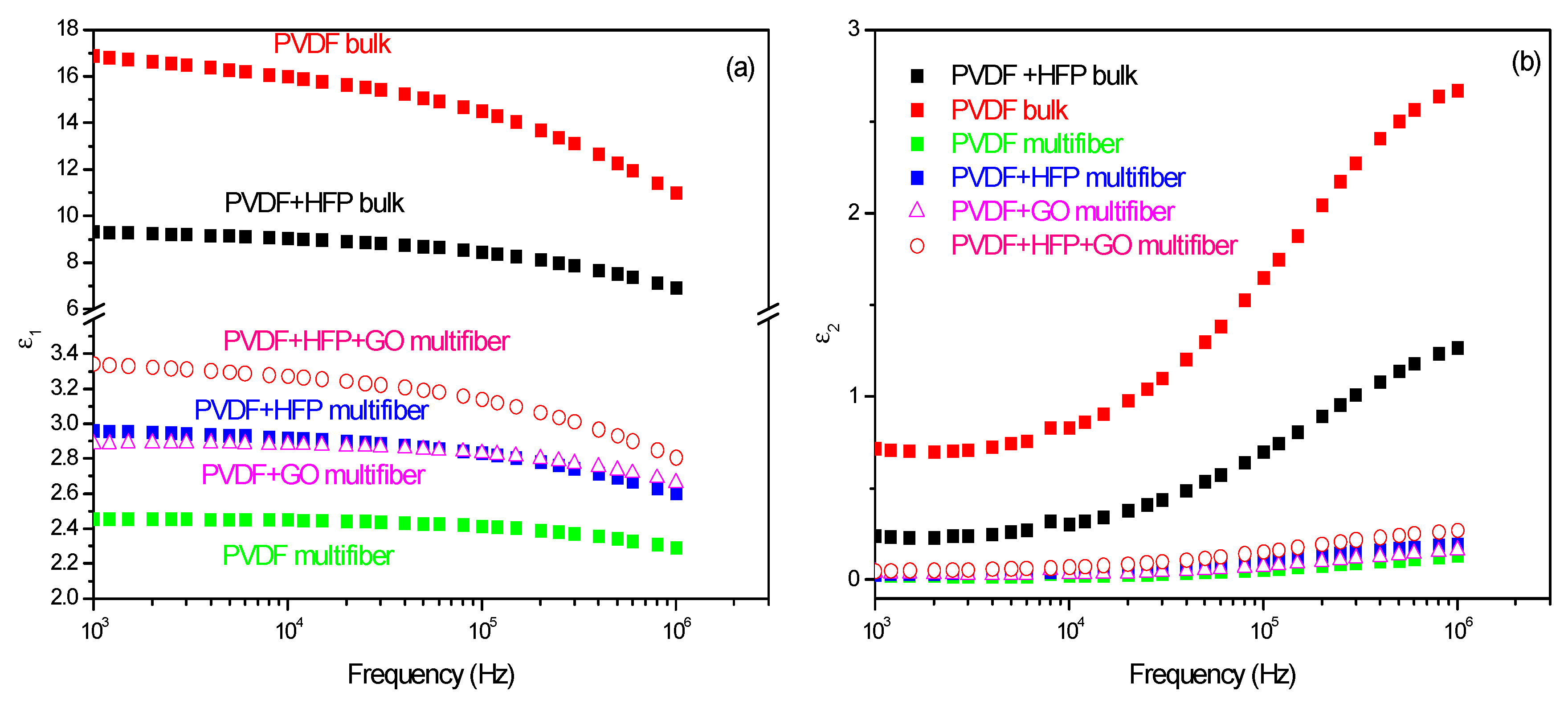 Polymers 17 03037 g010 Polymers 17 03037 g010