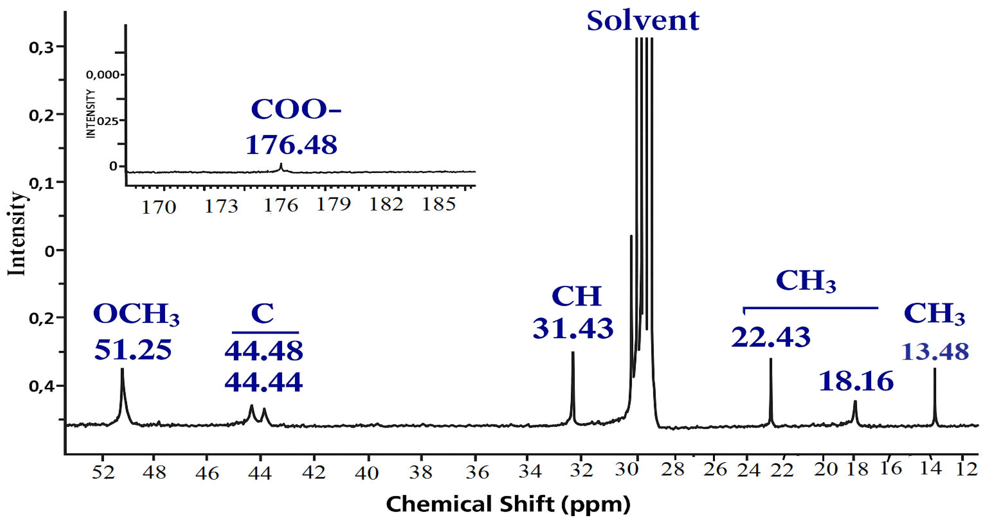 Polymers 17 03039 g006