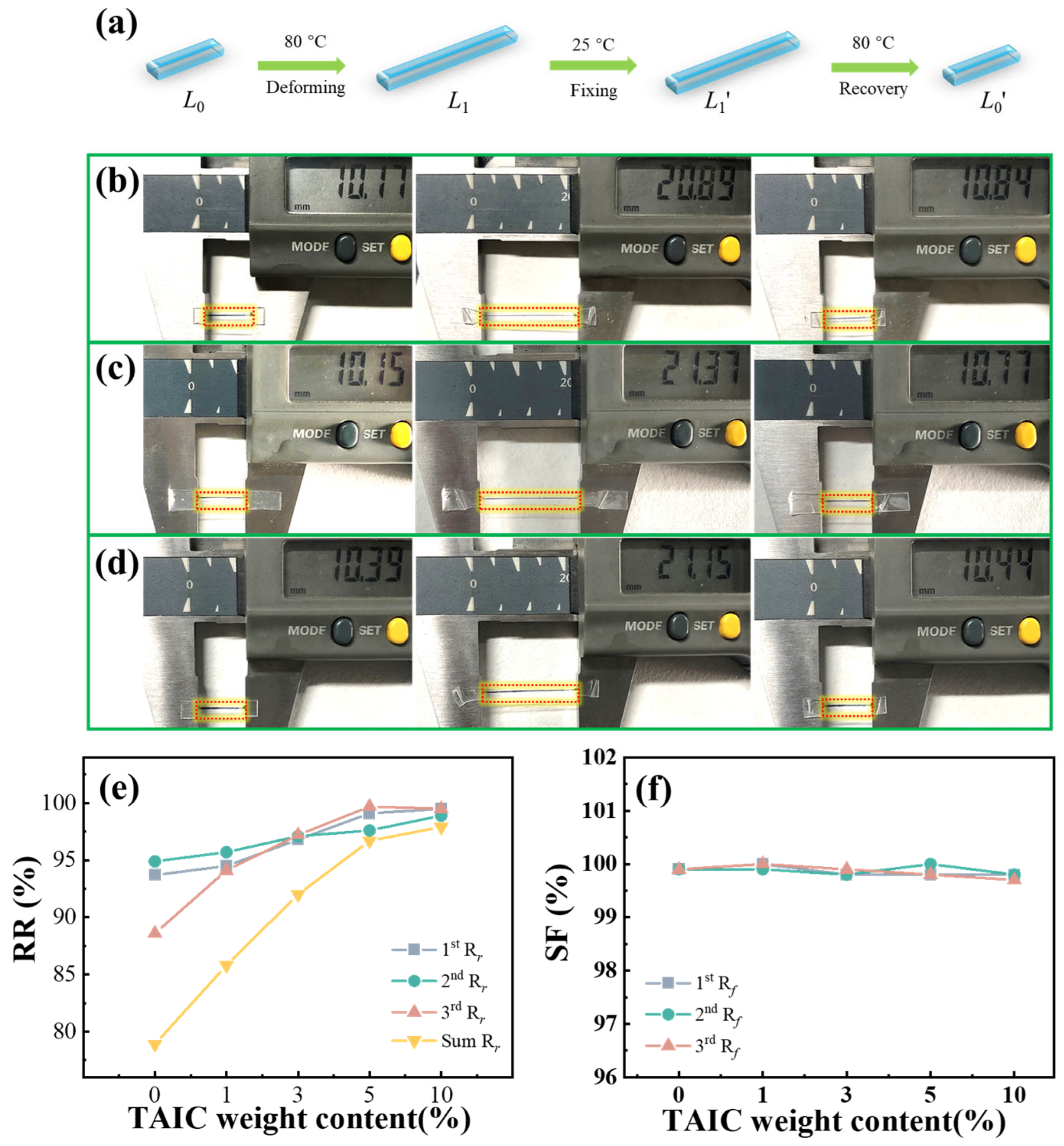 Polymers 17 03041 g004