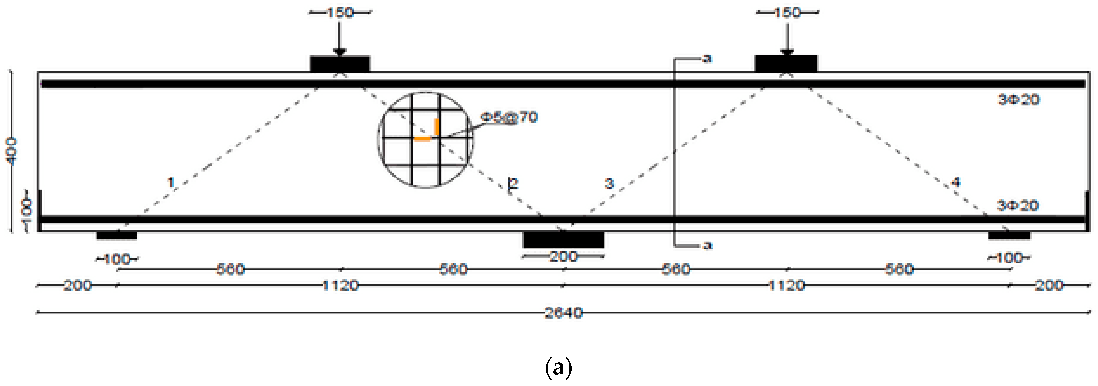 Performance of HSC Continuous Deep Beams with Asymmetric Circular ...