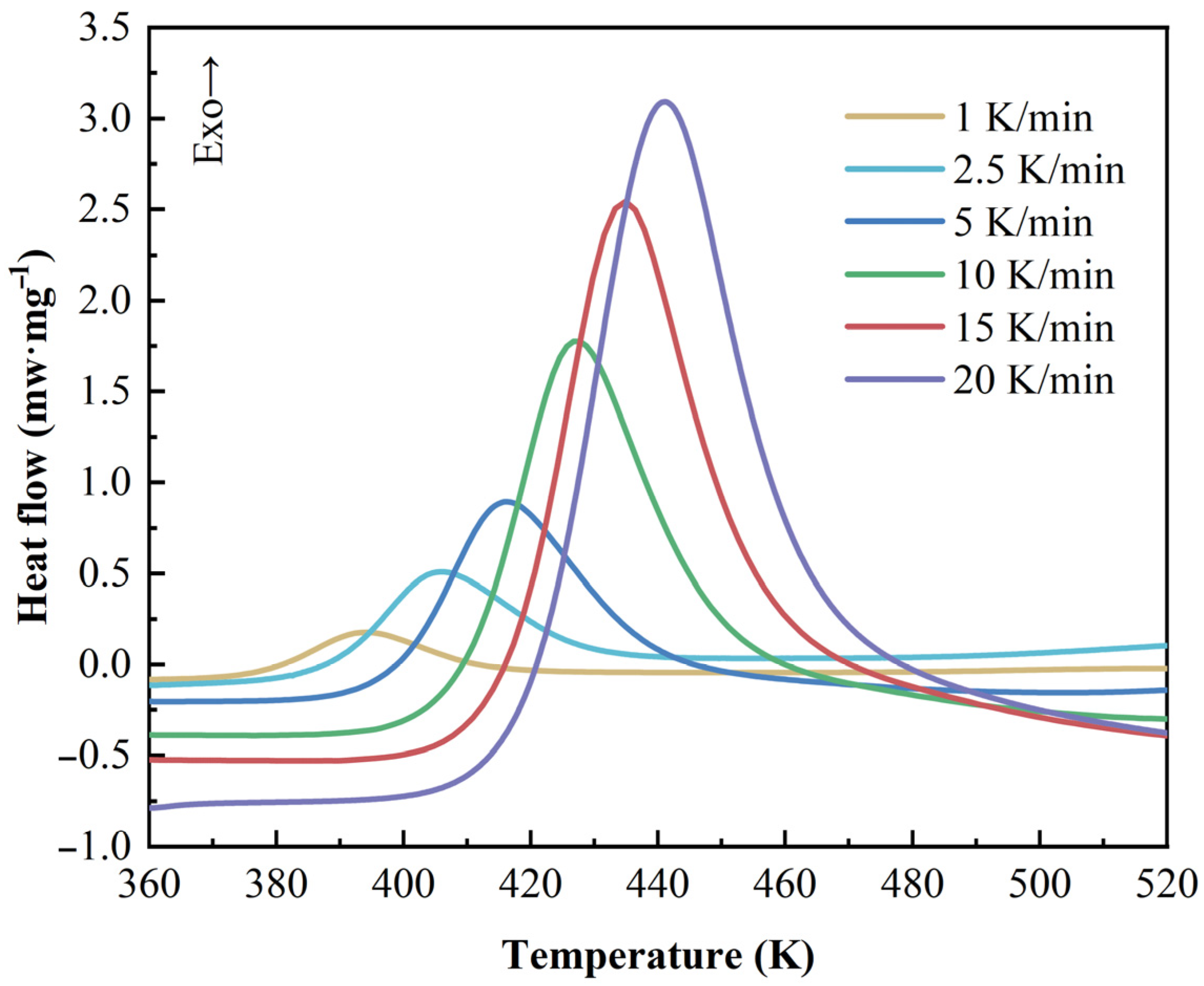 Polymers 17 03059 g001 Polymers 17 03059 g001