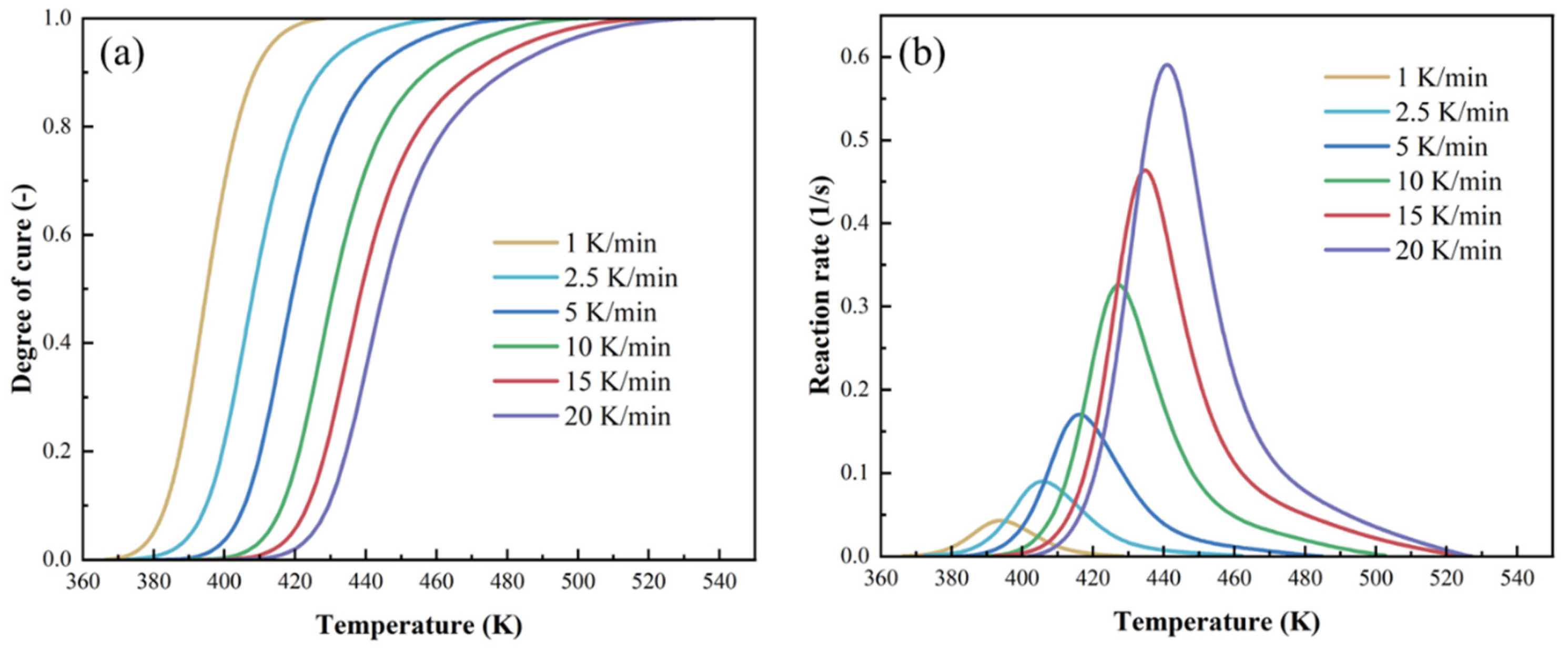 Polymers 17 03059 g002 Polymers 17 03059 g002