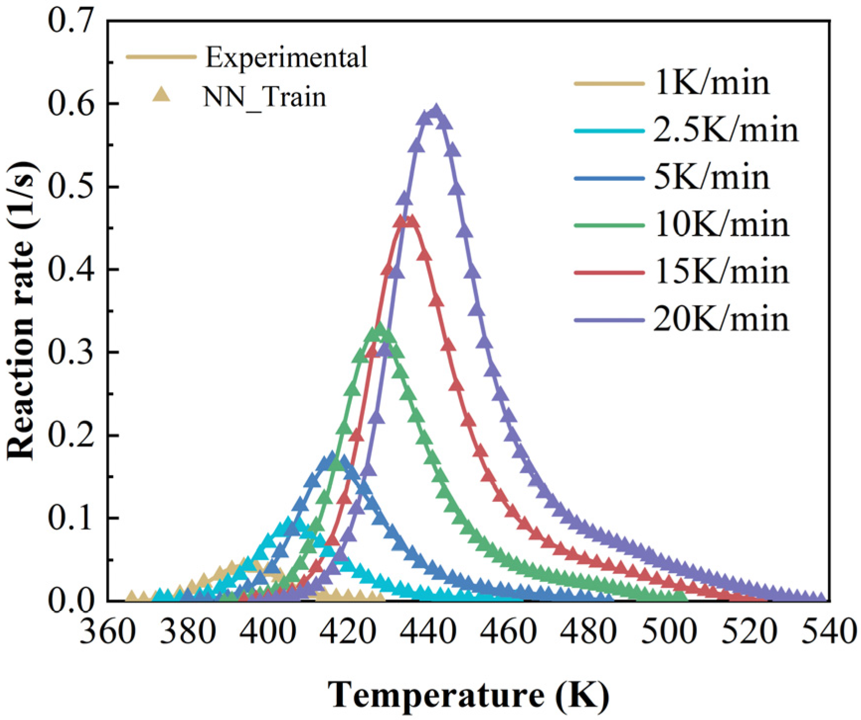 Polymers 17 03059 g008 Polymers 17 03059 g008