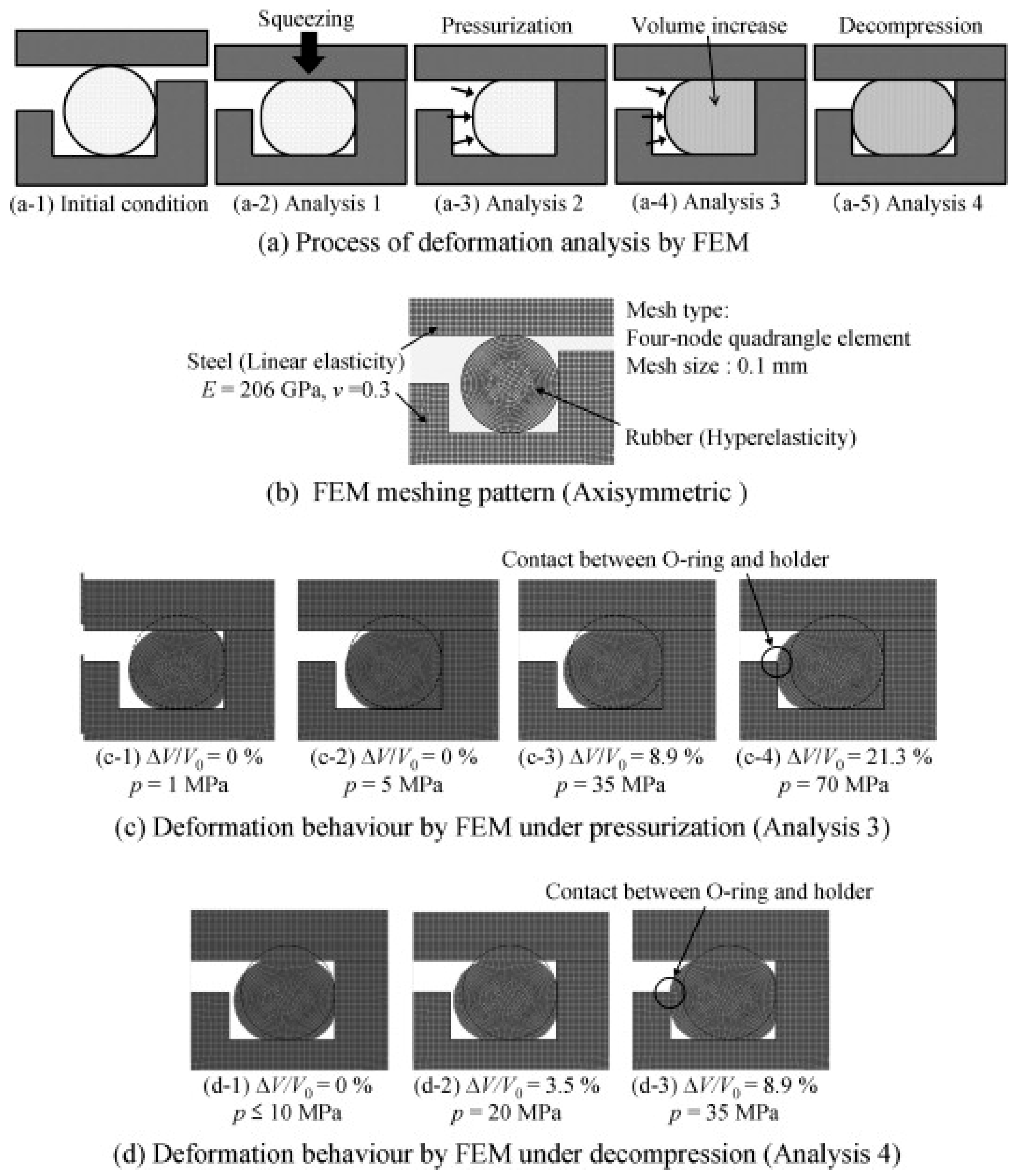 Polymers 17 03075 g005