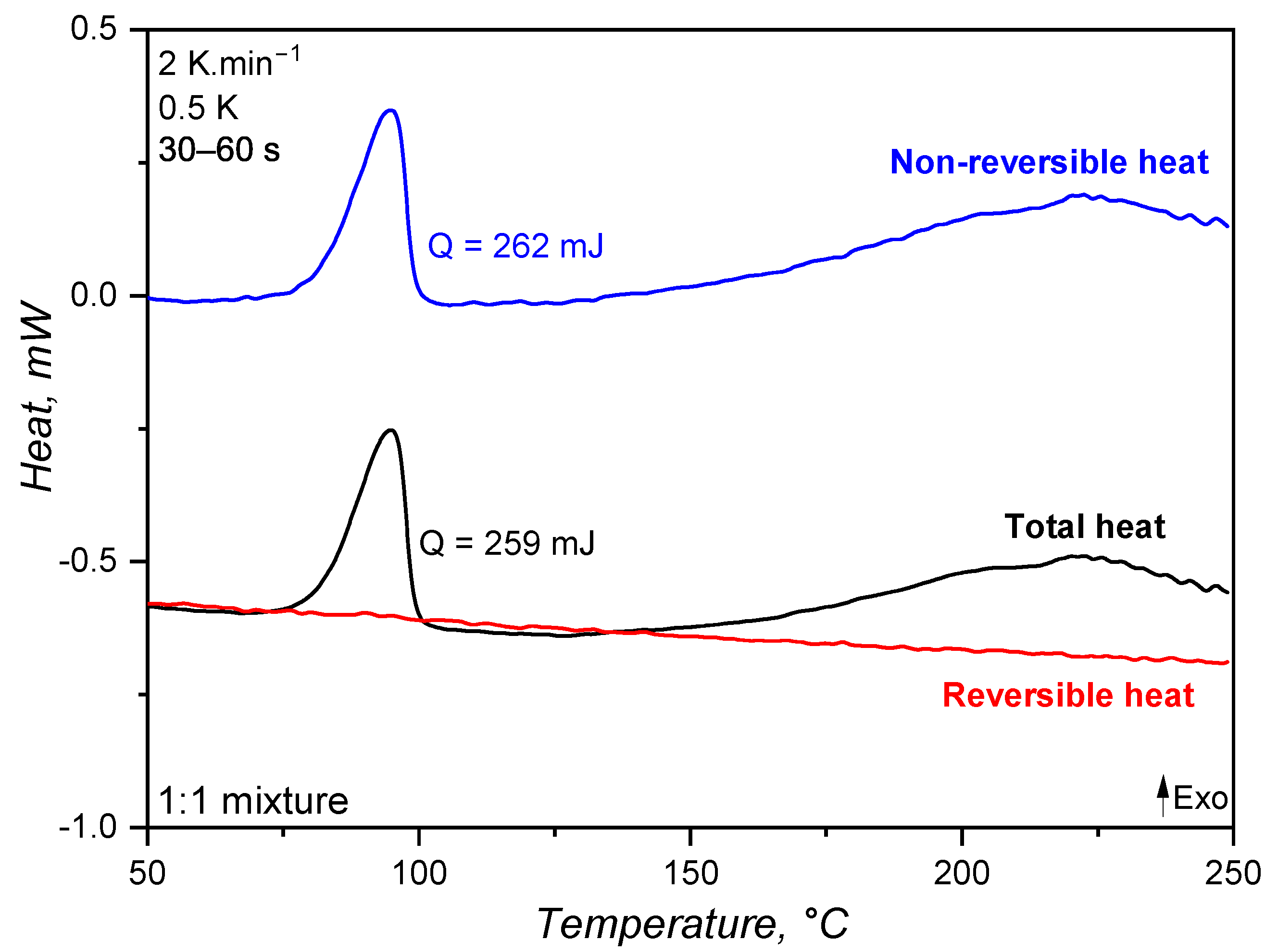 Polymers 17 03086 g003