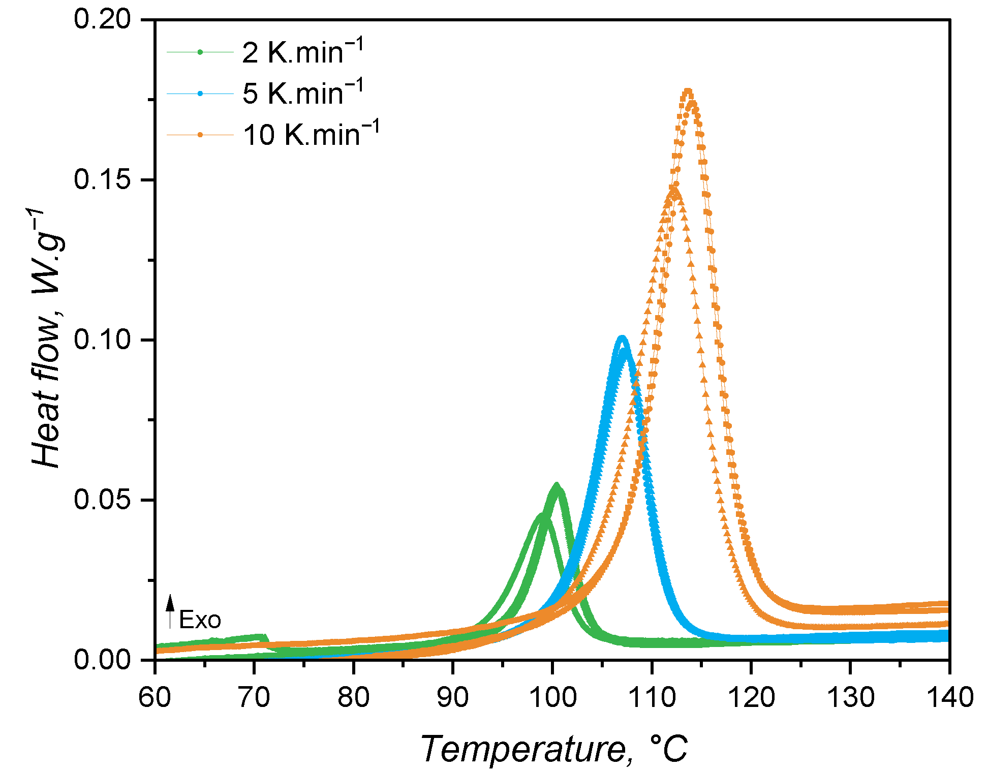Polymers 17 03086 g008