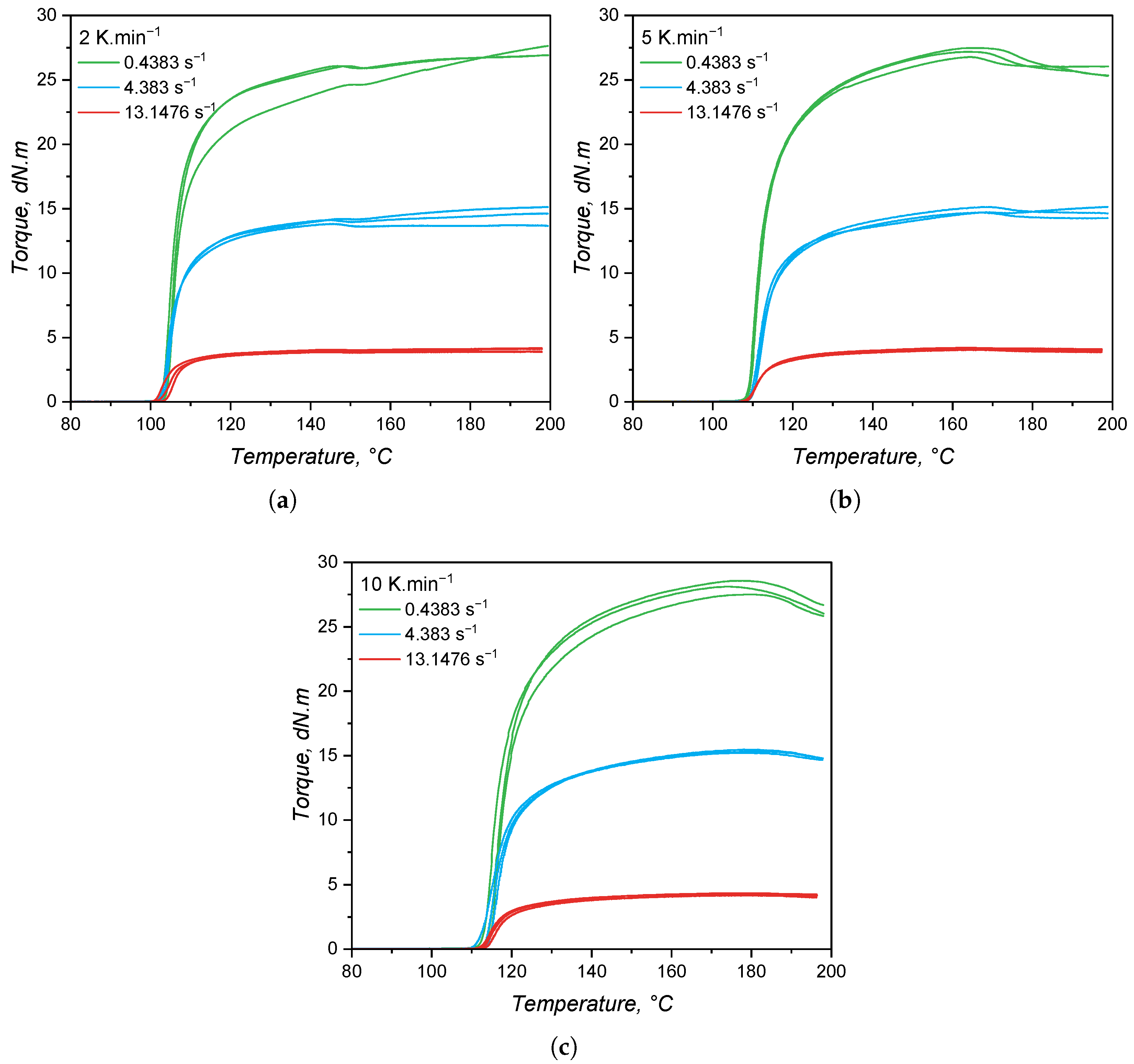 Polymers 17 03086 g011