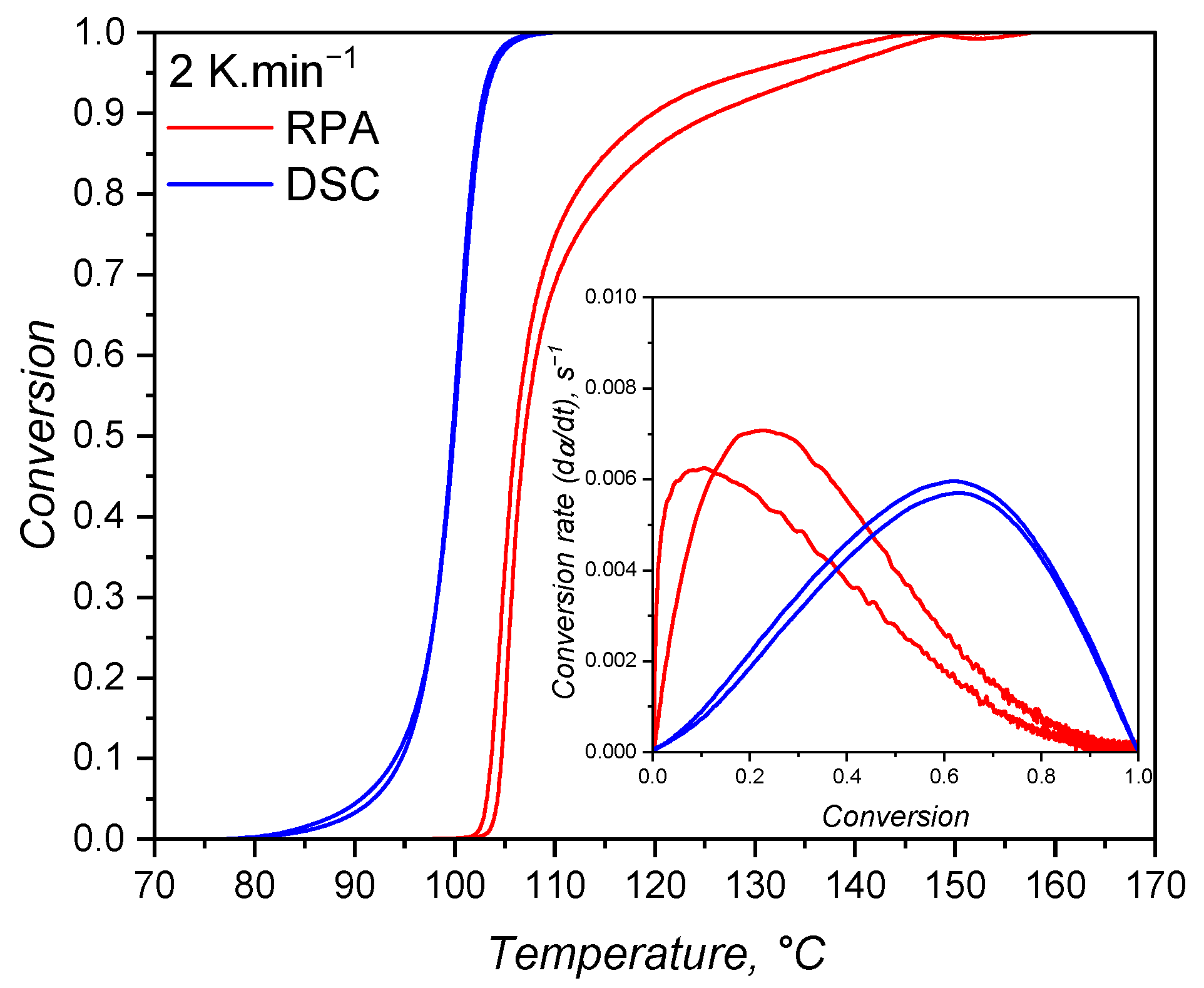 Polymers 17 03086 g015