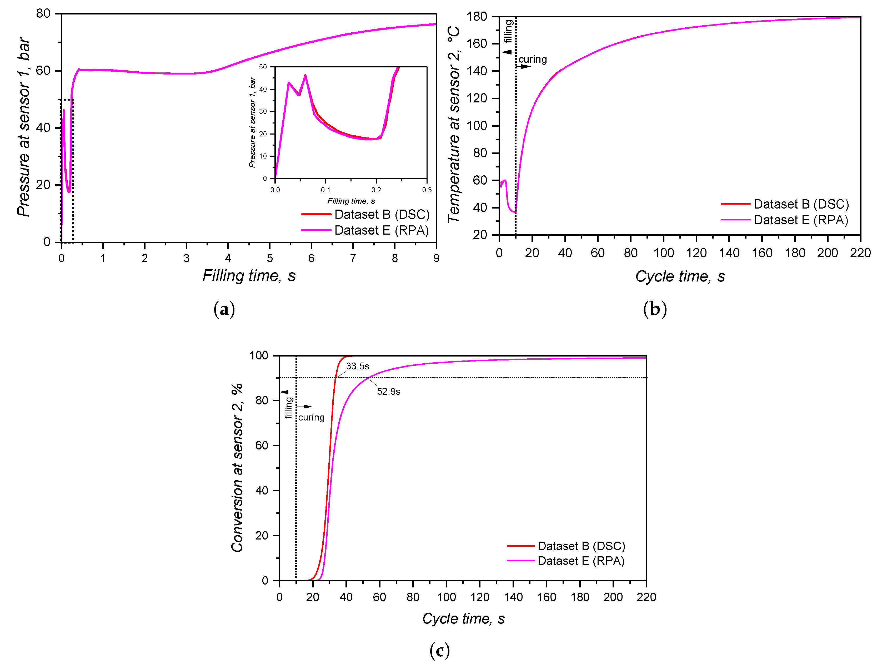 Polymers 17 03086 g024