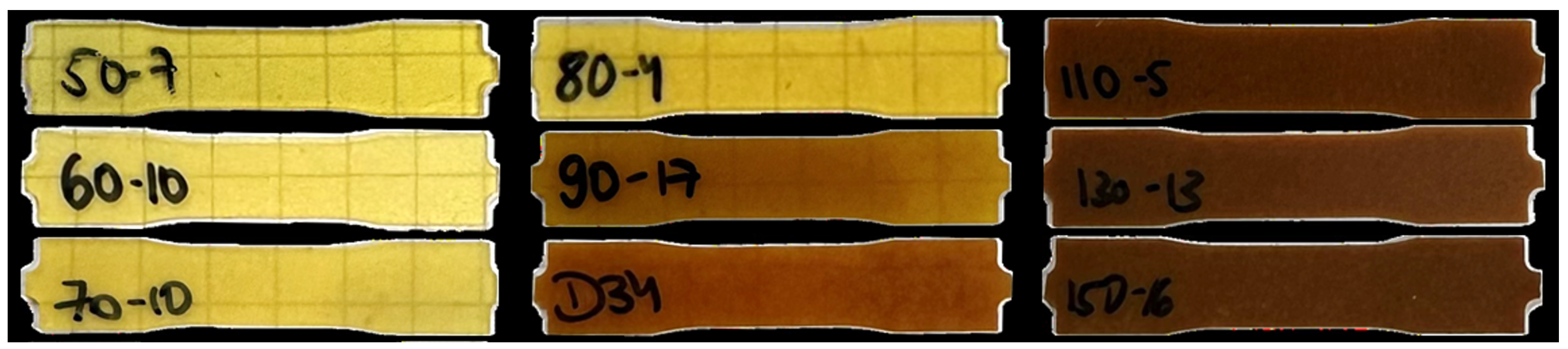 Polymers 17 03089 g002
