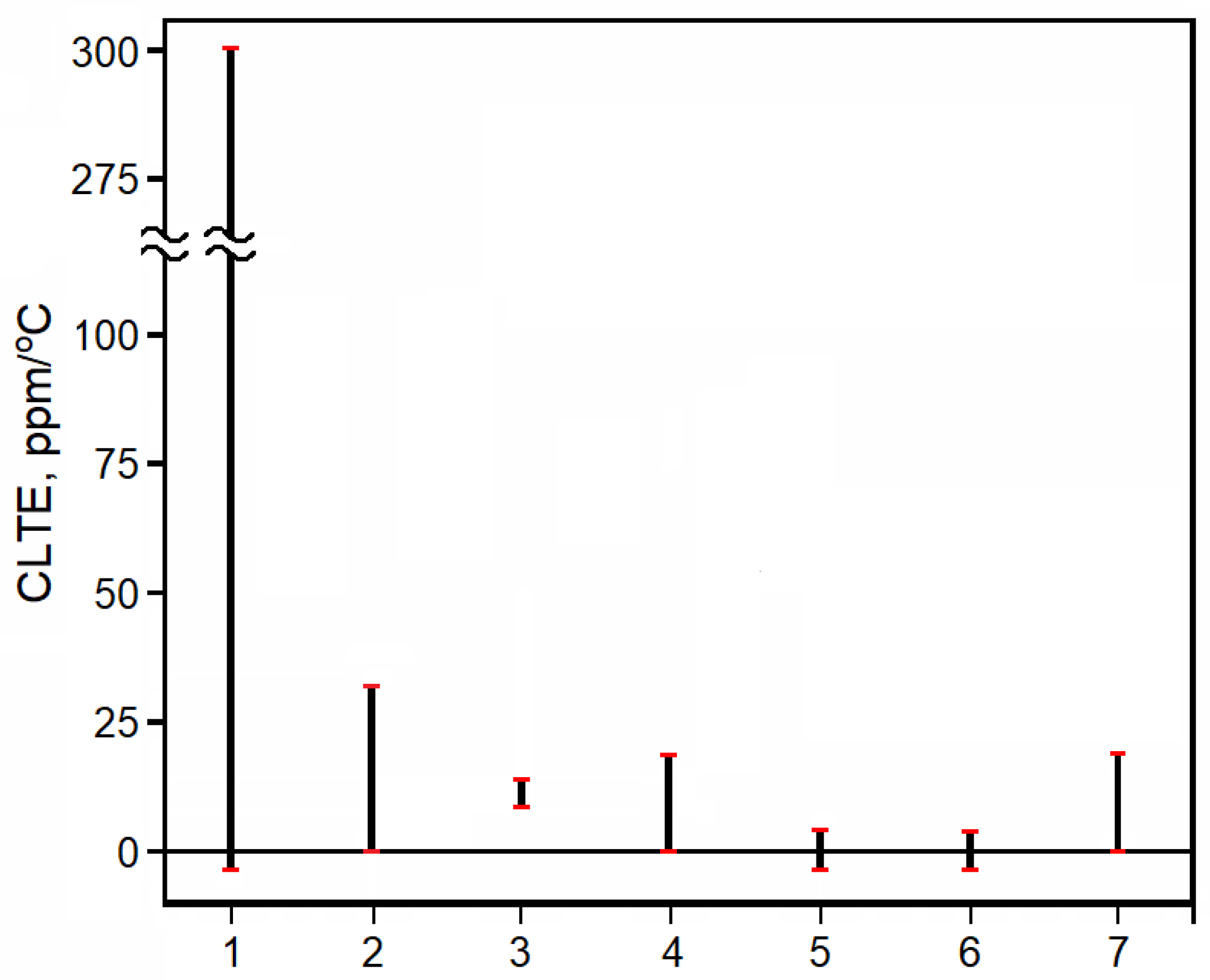 Polymers 17 03097 g001