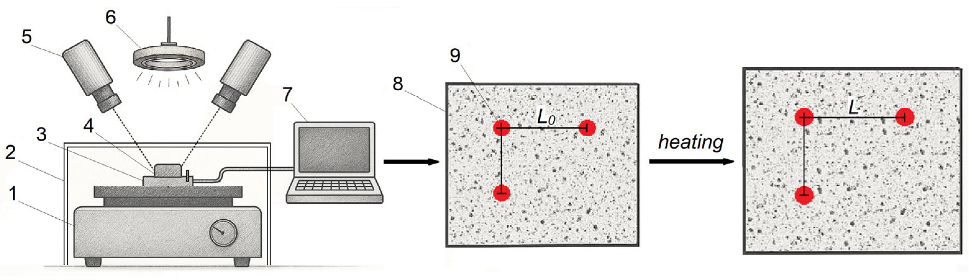 Polymers 17 03097 g003
