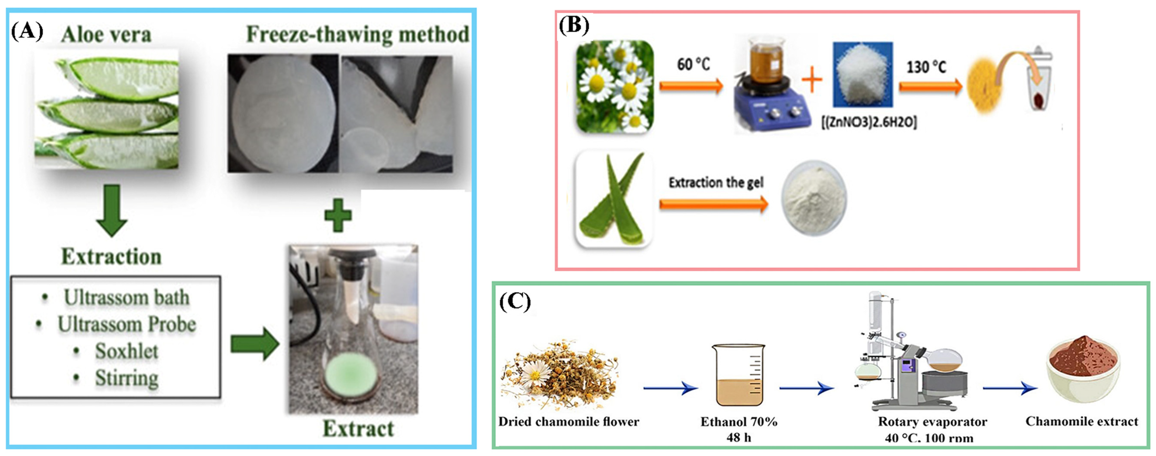 Polymers 17 03105 g002