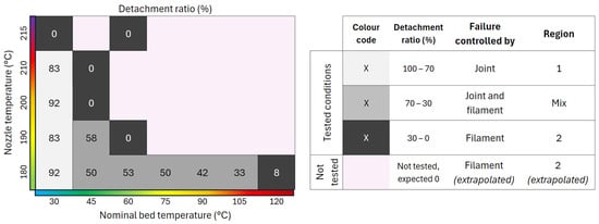 Polymers 17 03106 g016