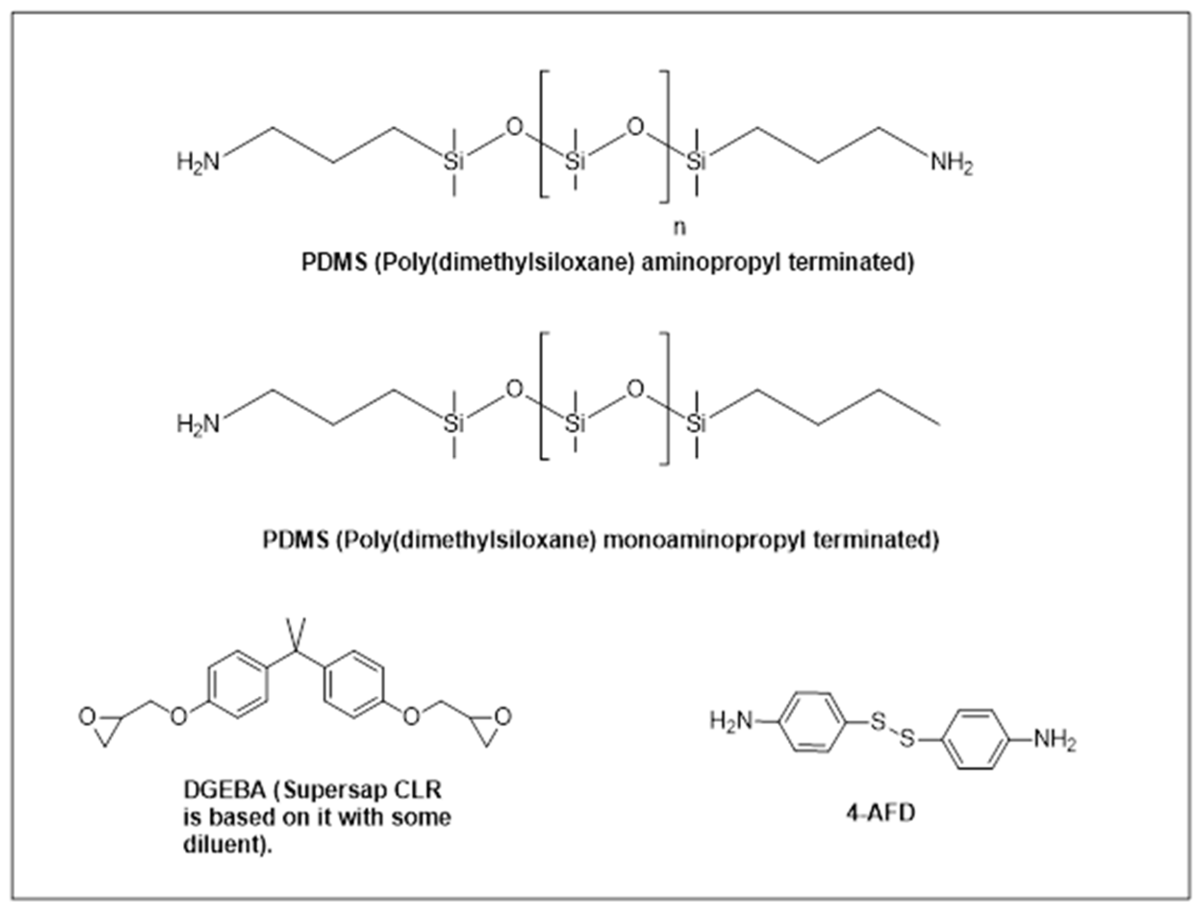 Polymers 17 03147 g001 Polymers 17 03147 g001
