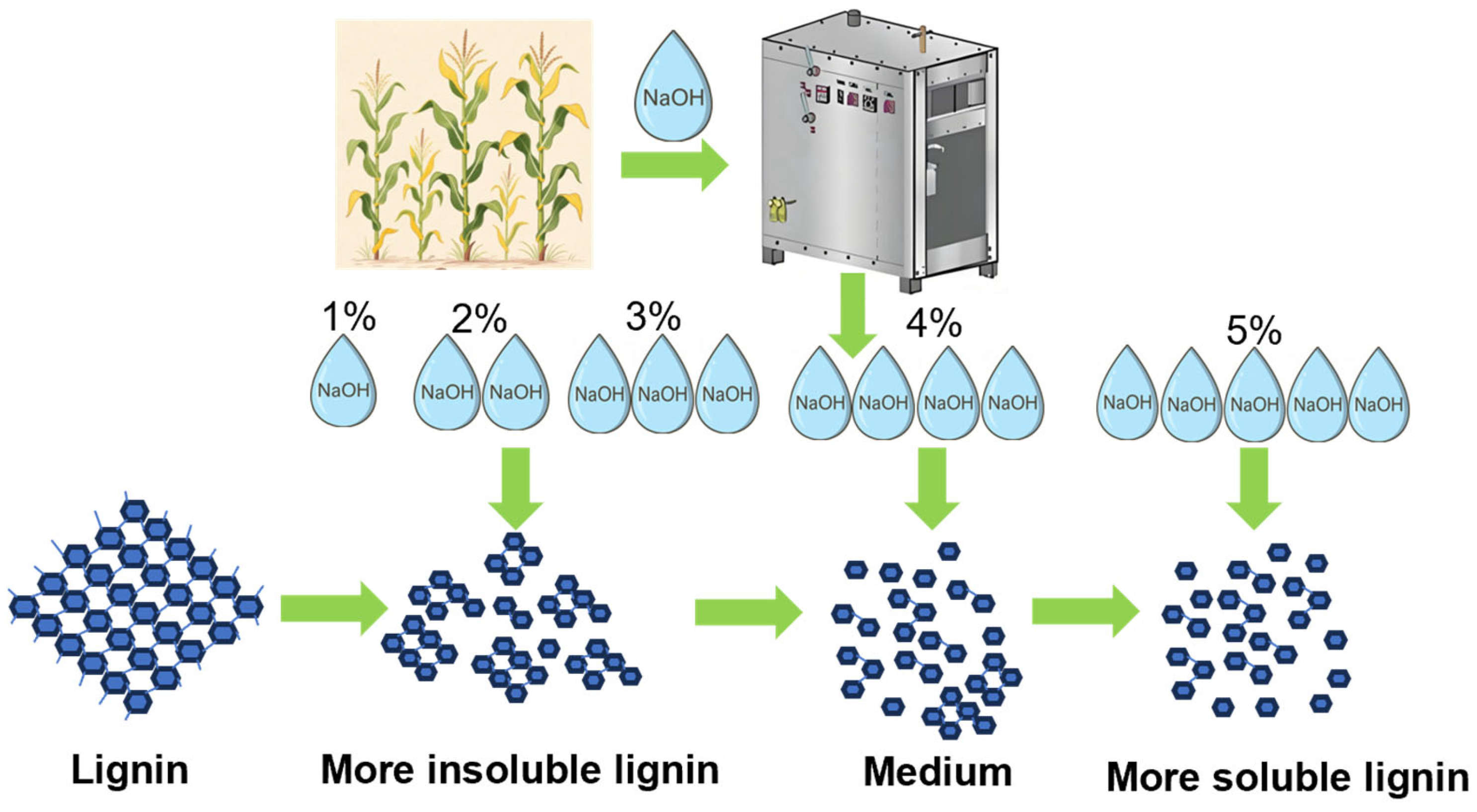 Polymers 17 03148 g008