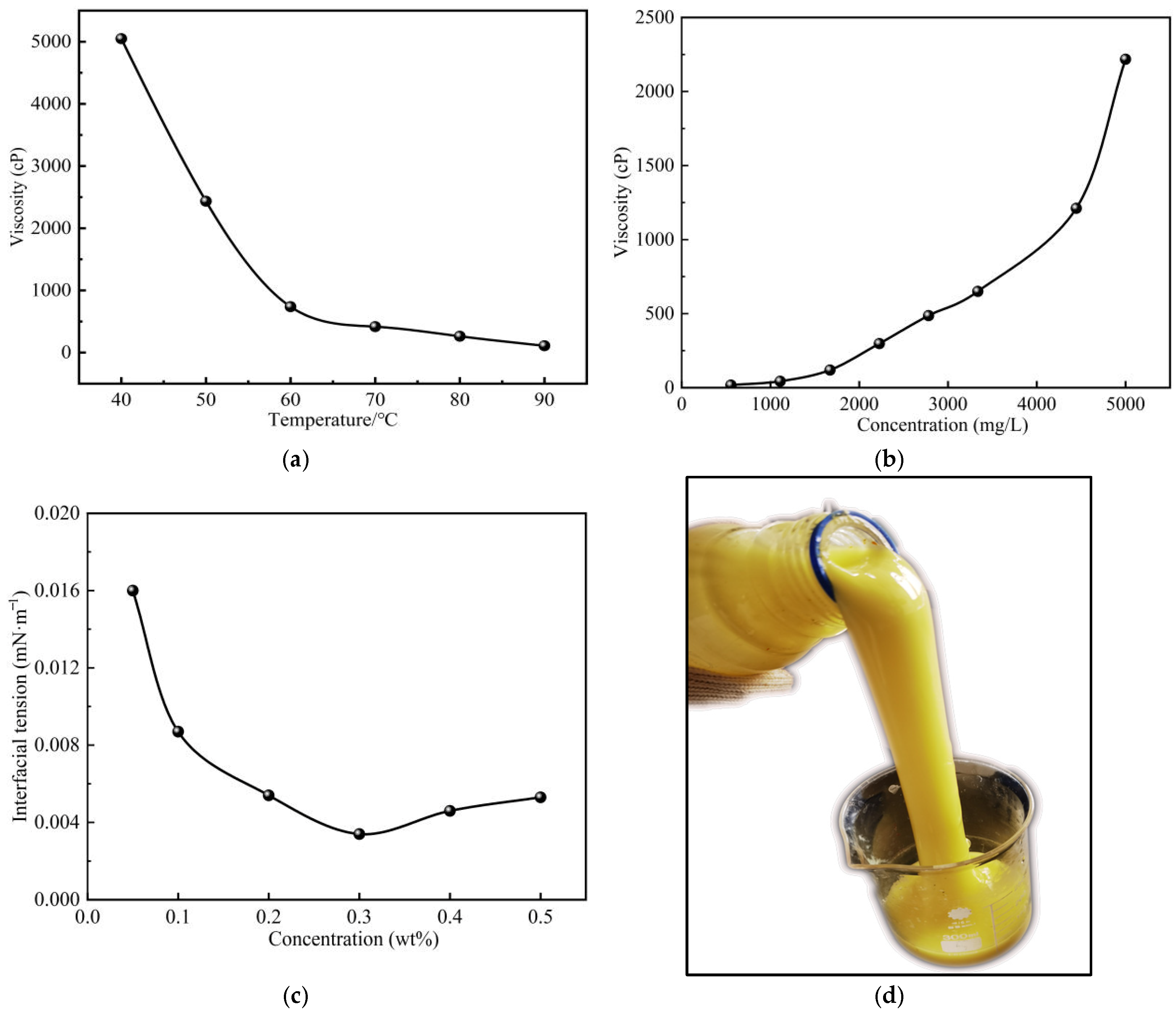 Polymers 17 03168 g001
