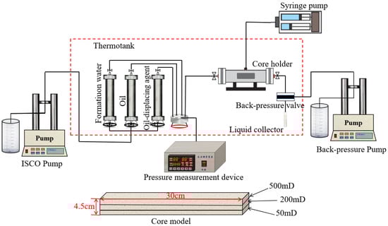 Polymers 17 03168 g003