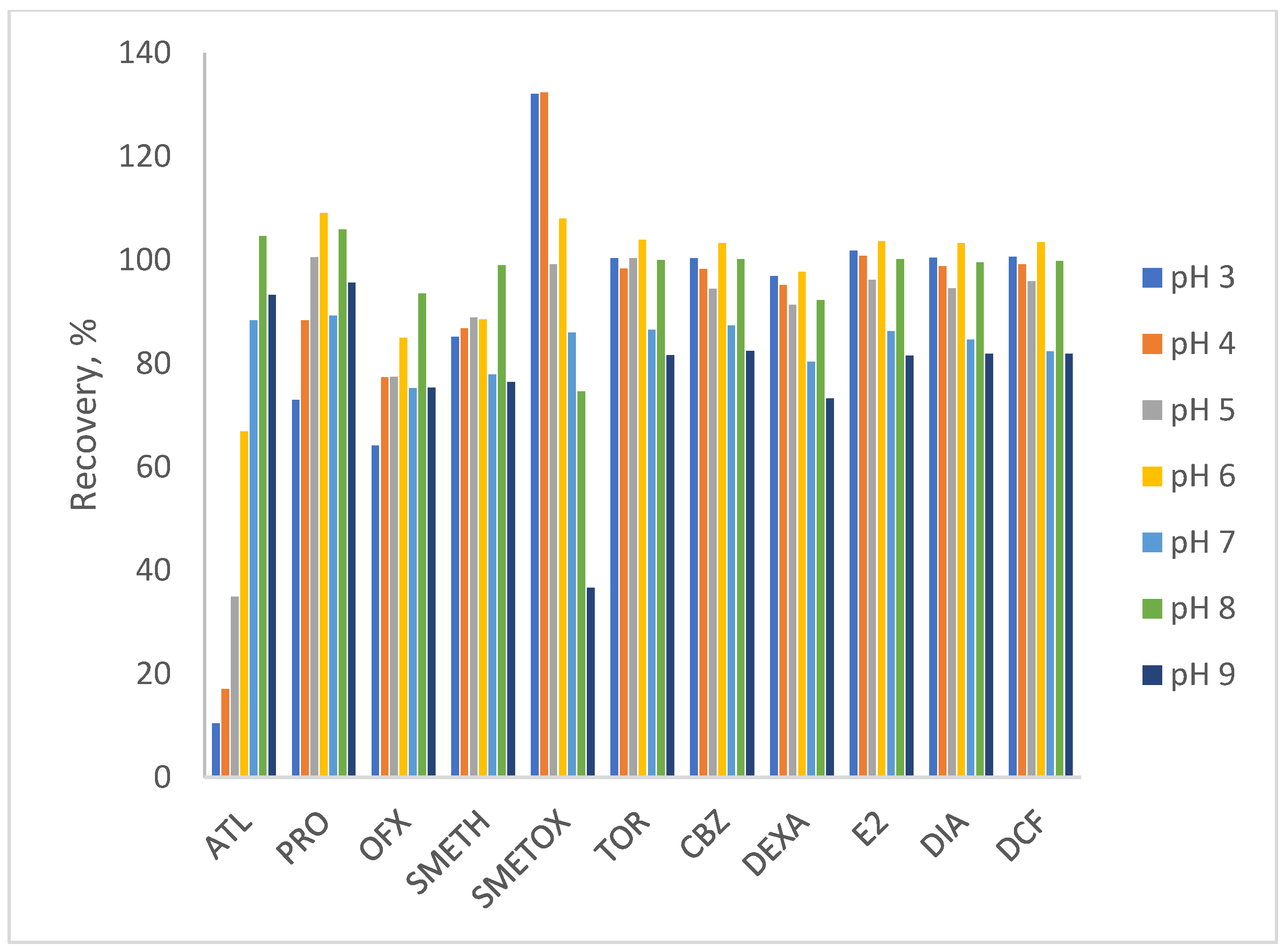 Polymers 17 03203 g001
