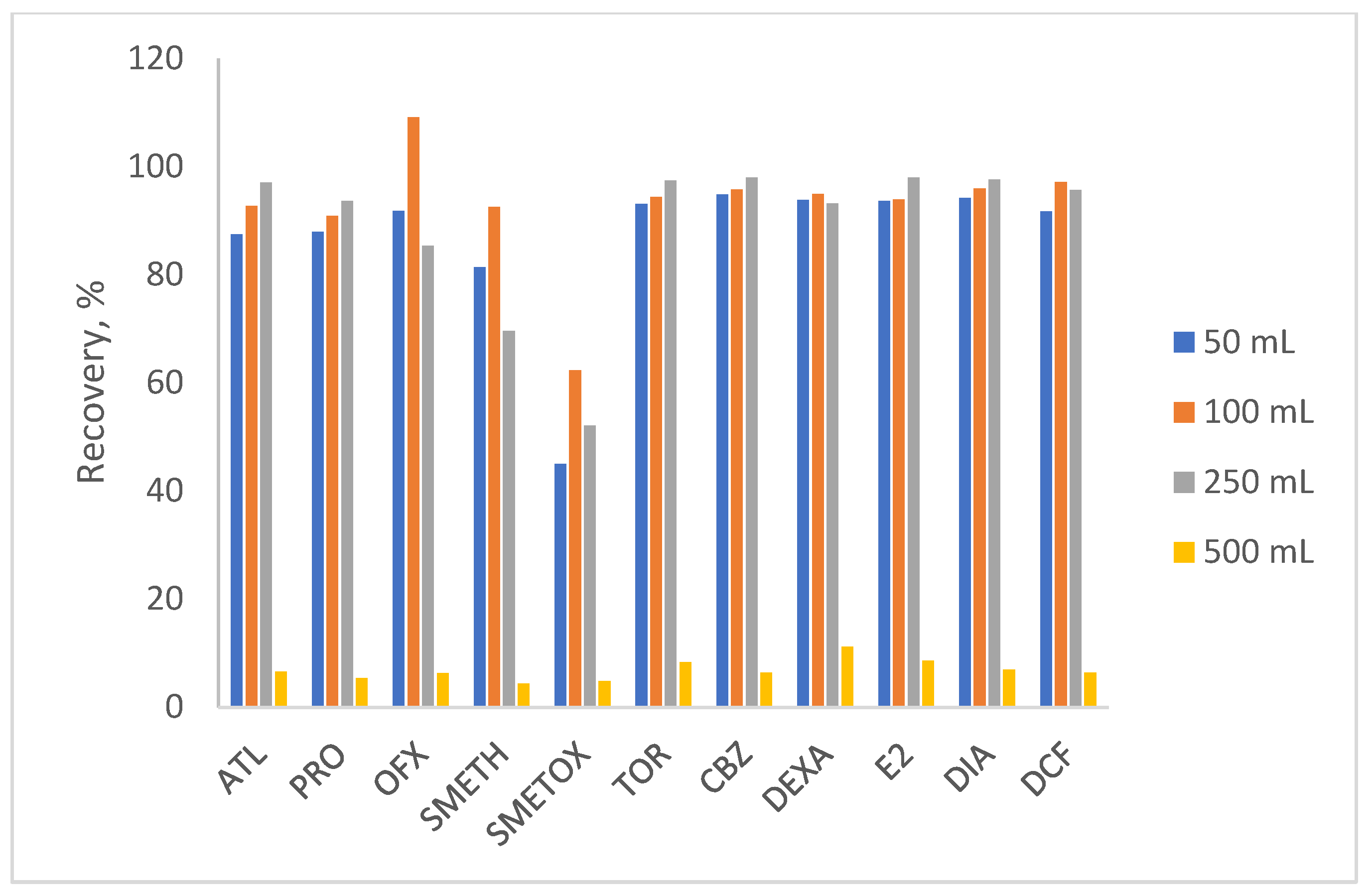 Polymers 17 03203 g004