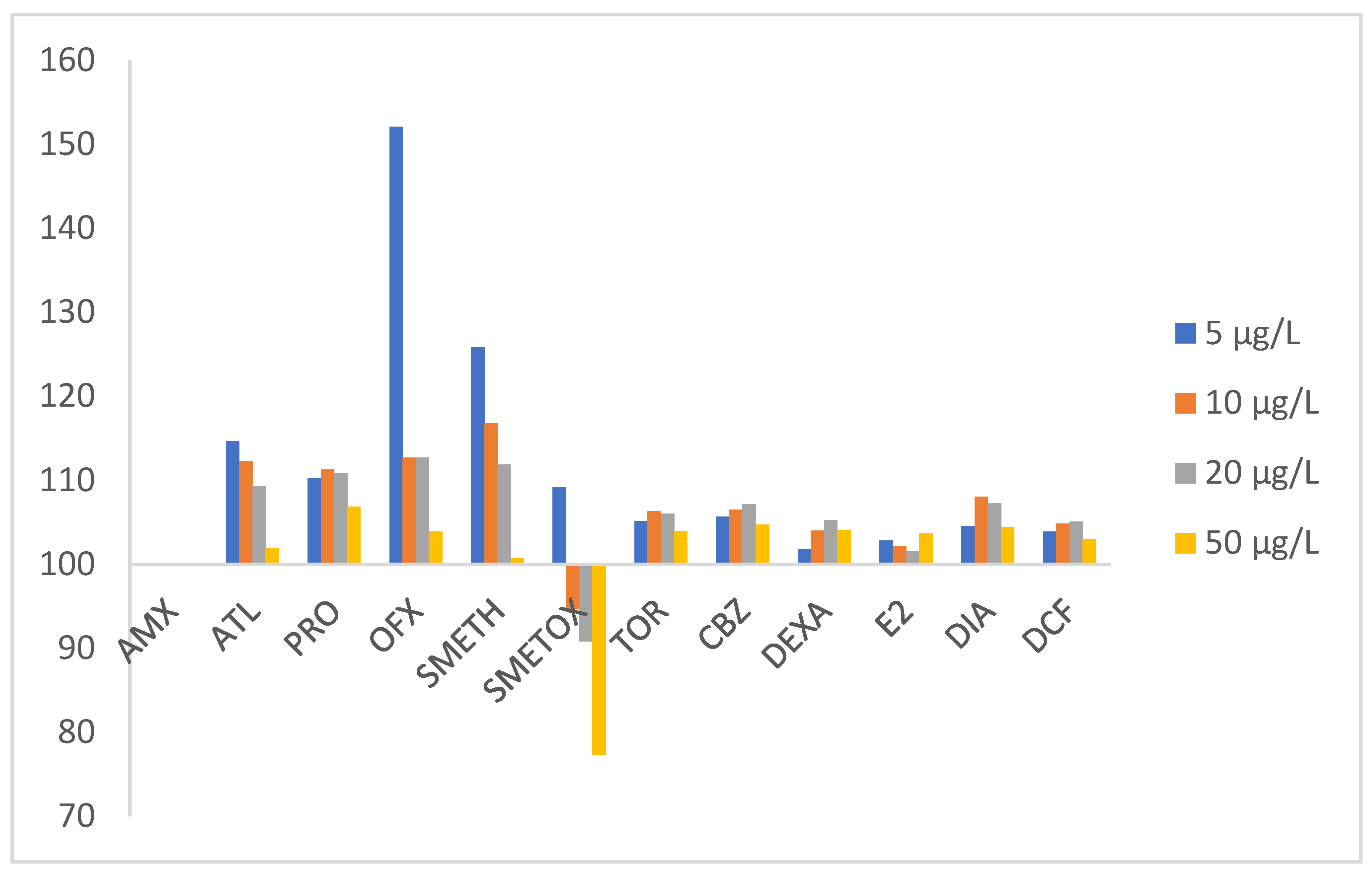 Polymers 17 03203 g005