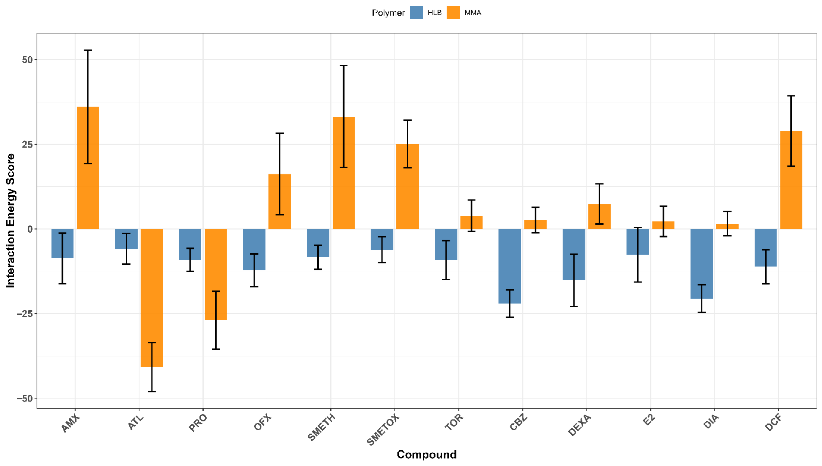 Polymers 17 03203 g007