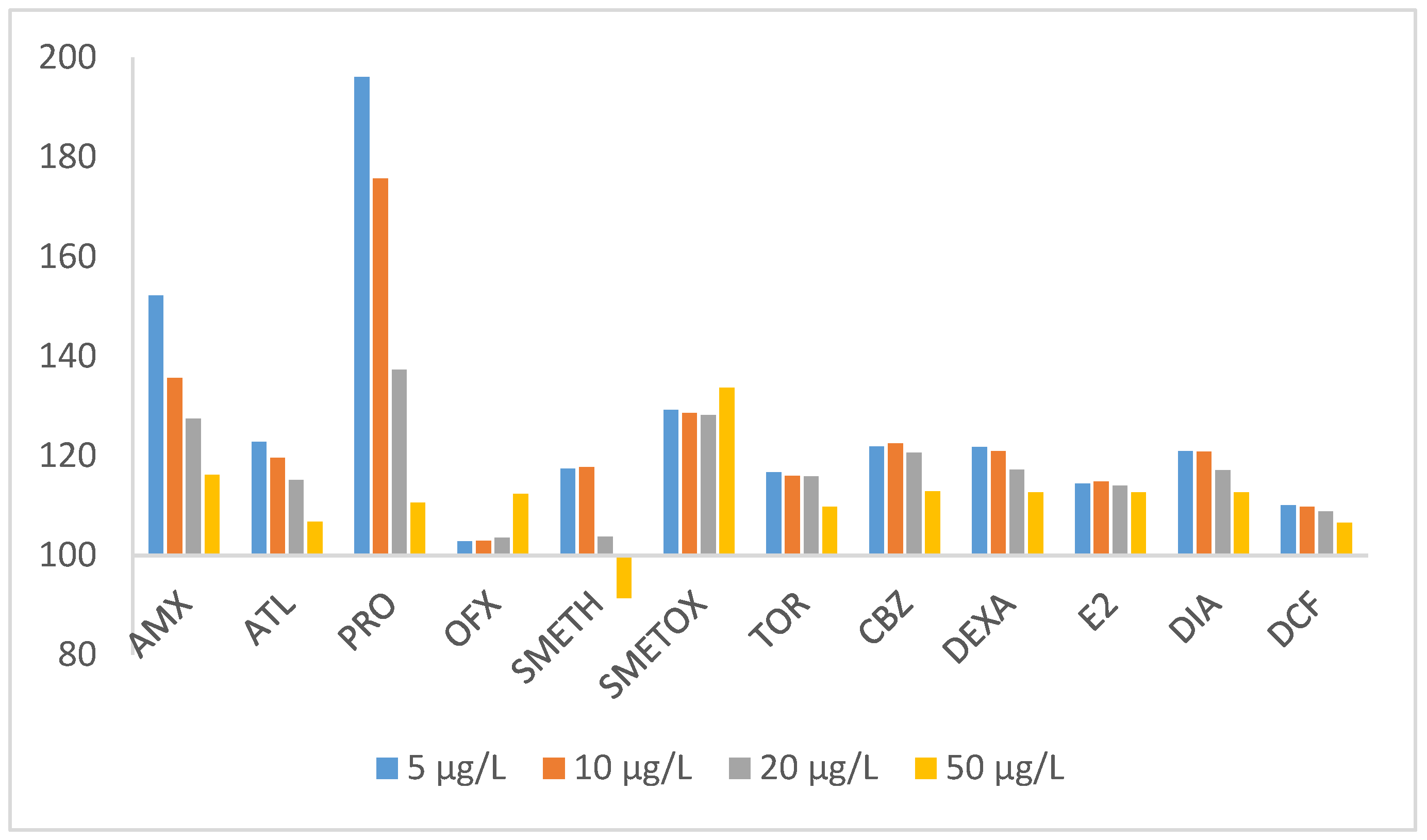 Polymers 17 03203 g008
