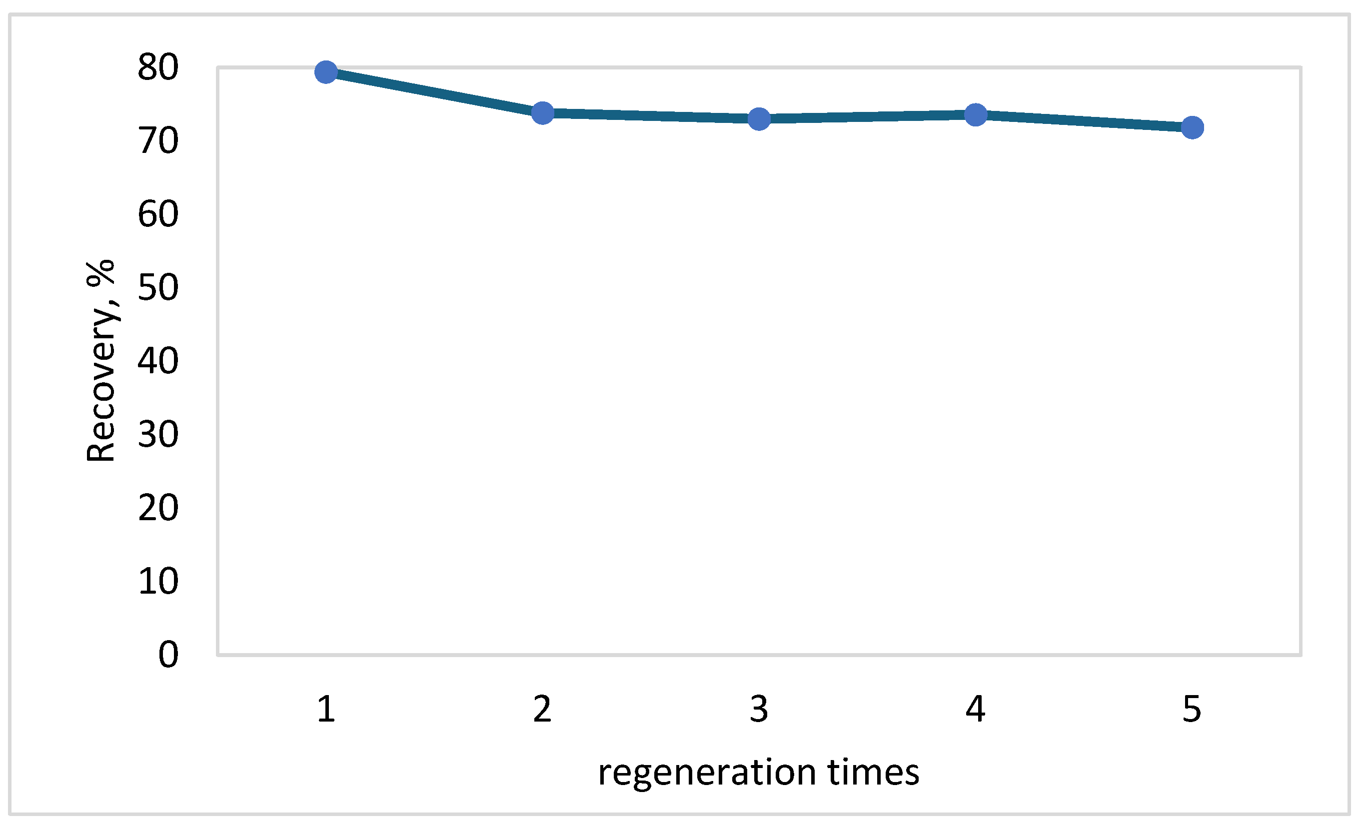 Polymers 17 03203 g009