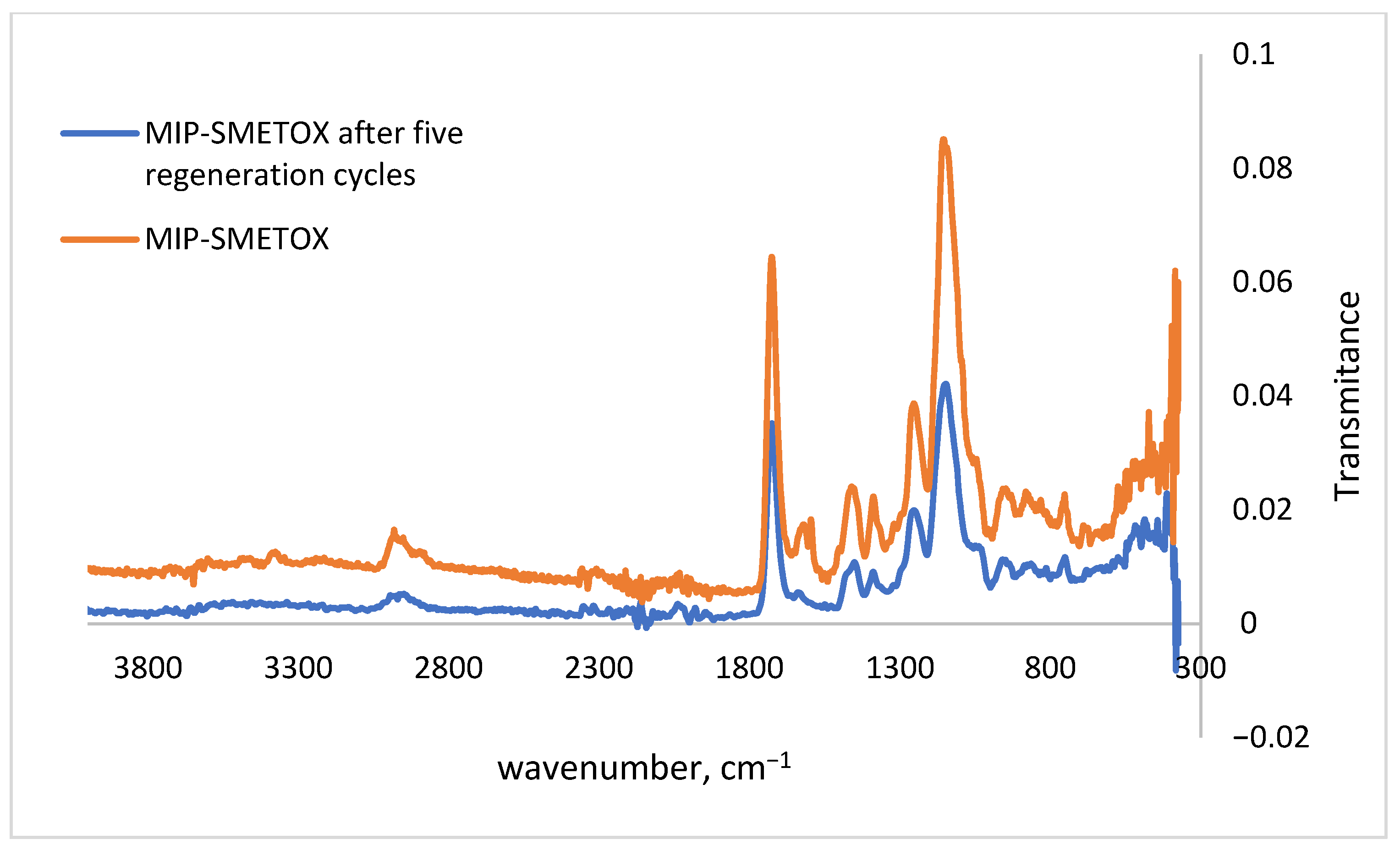 Polymers 17 03203 g010