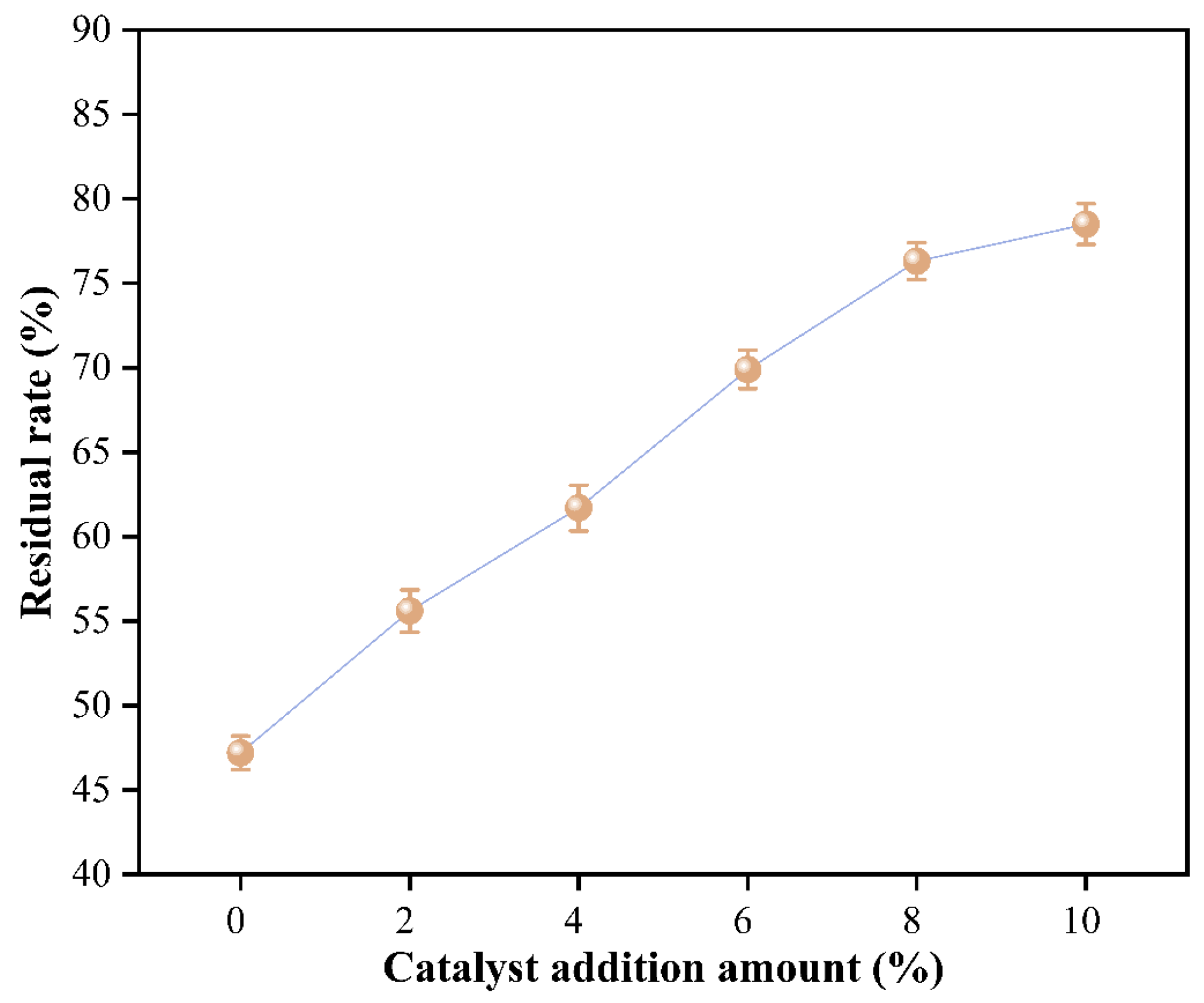 Polymers 17 03224 g006 Polymers 17 03224 g006