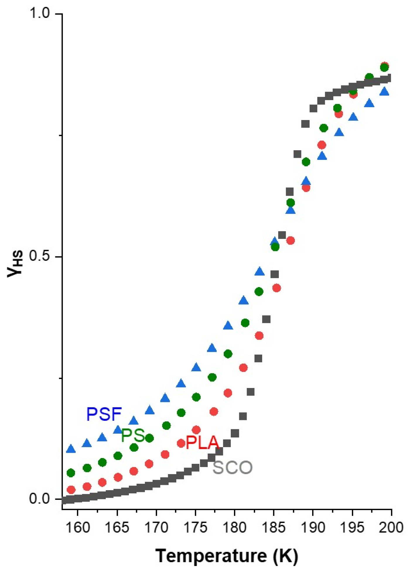 Polymers 17 03226 g003 Polymers 17 03226 g003