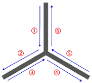 Polymers 17 03236 i001