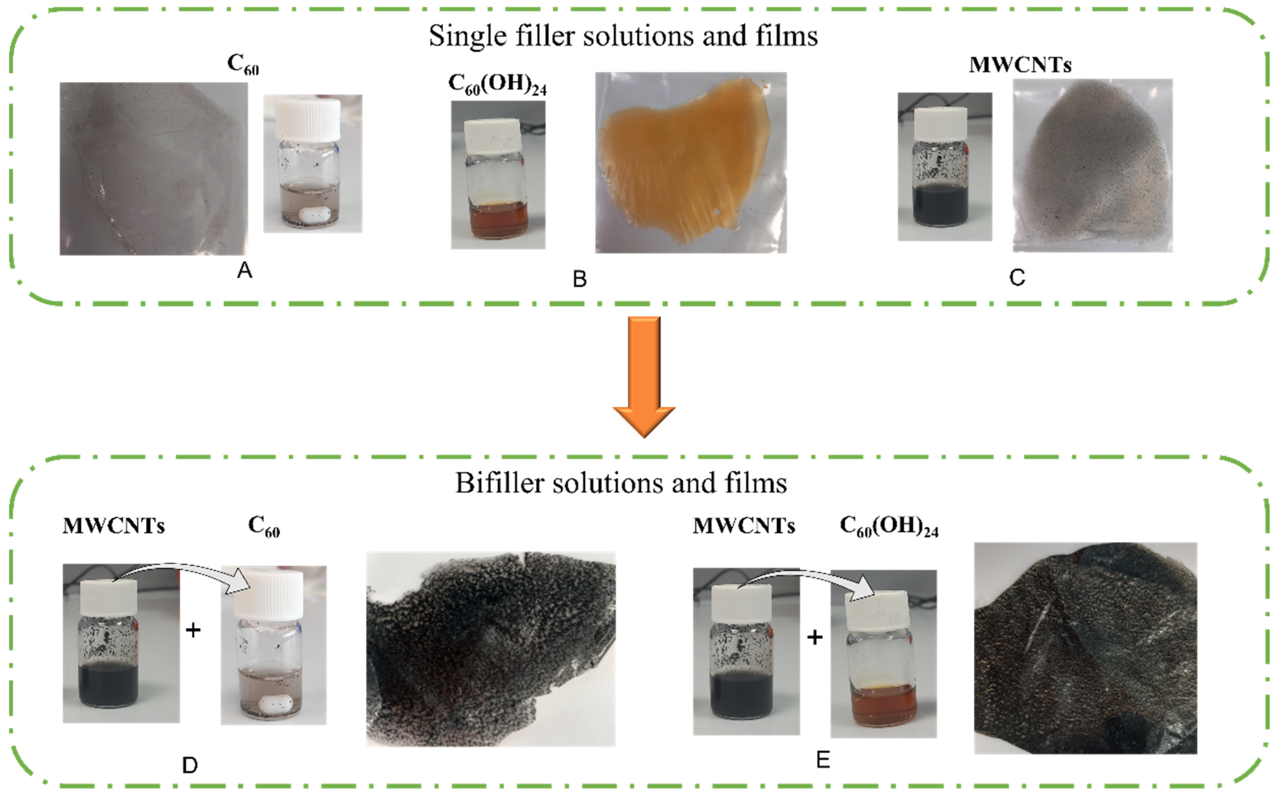 Polymers 17 03259 g001