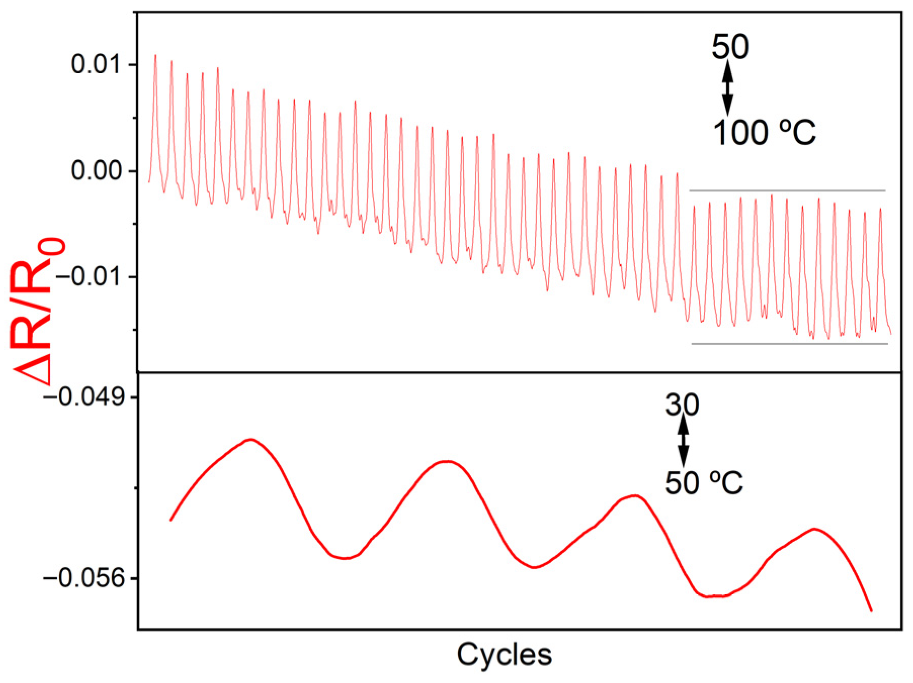 Polymers 17 03259 g010
