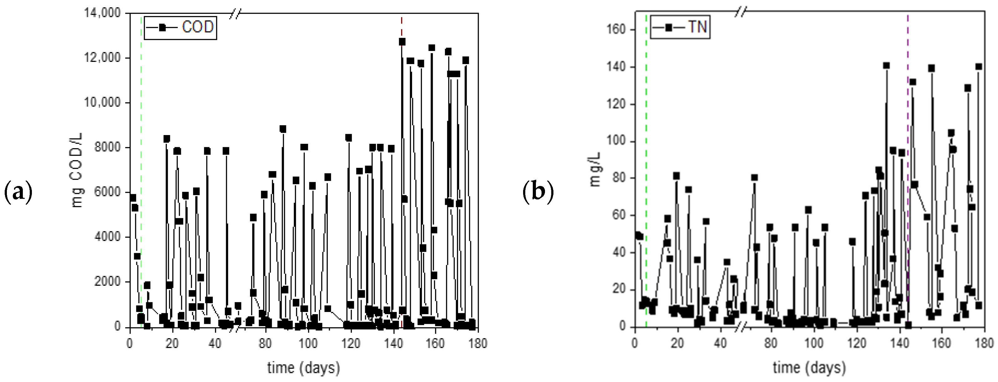 Polymers 17 03270 g004