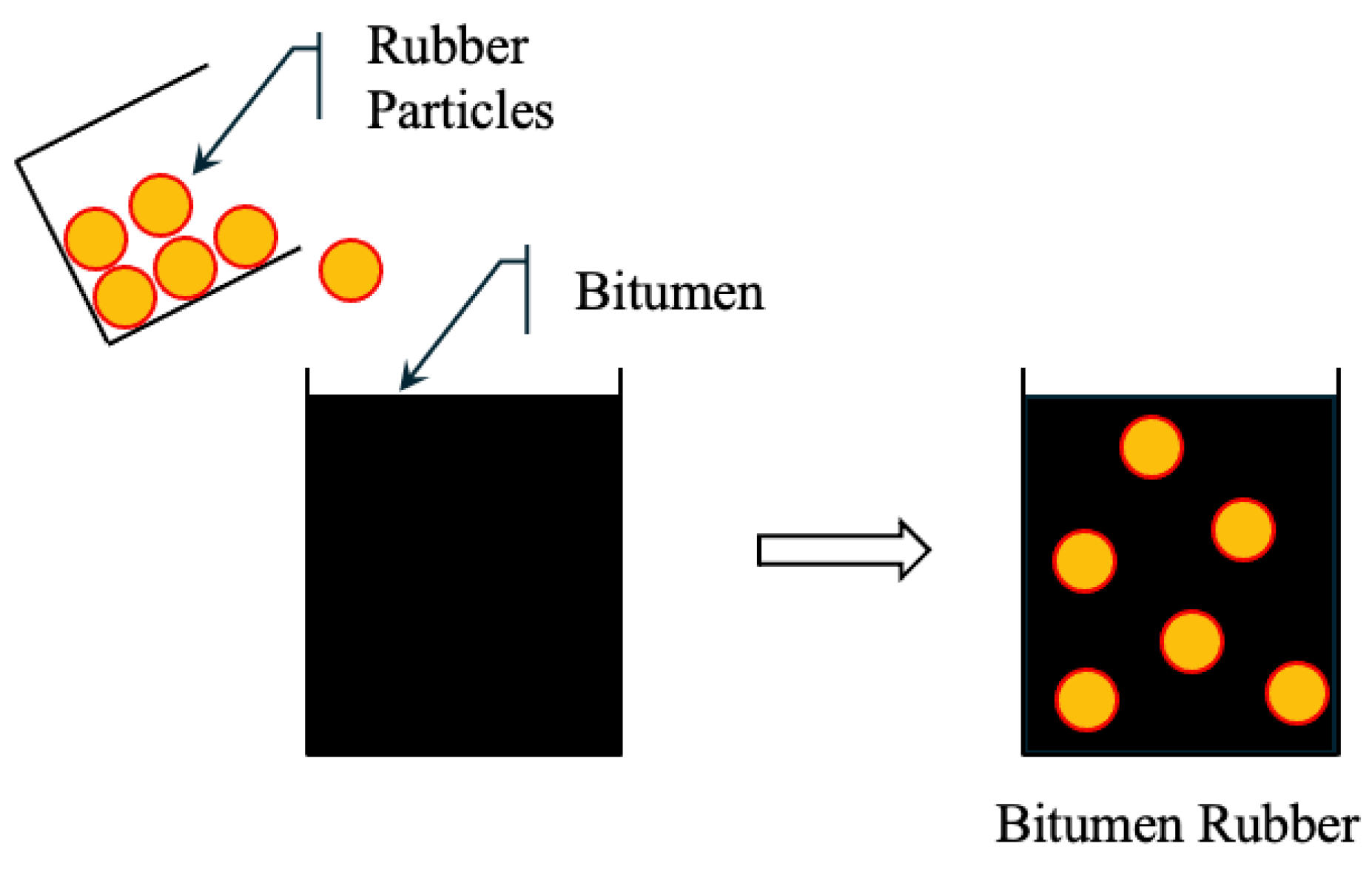 Polymers 17 03272 g005 Polymers 17 03272 g005