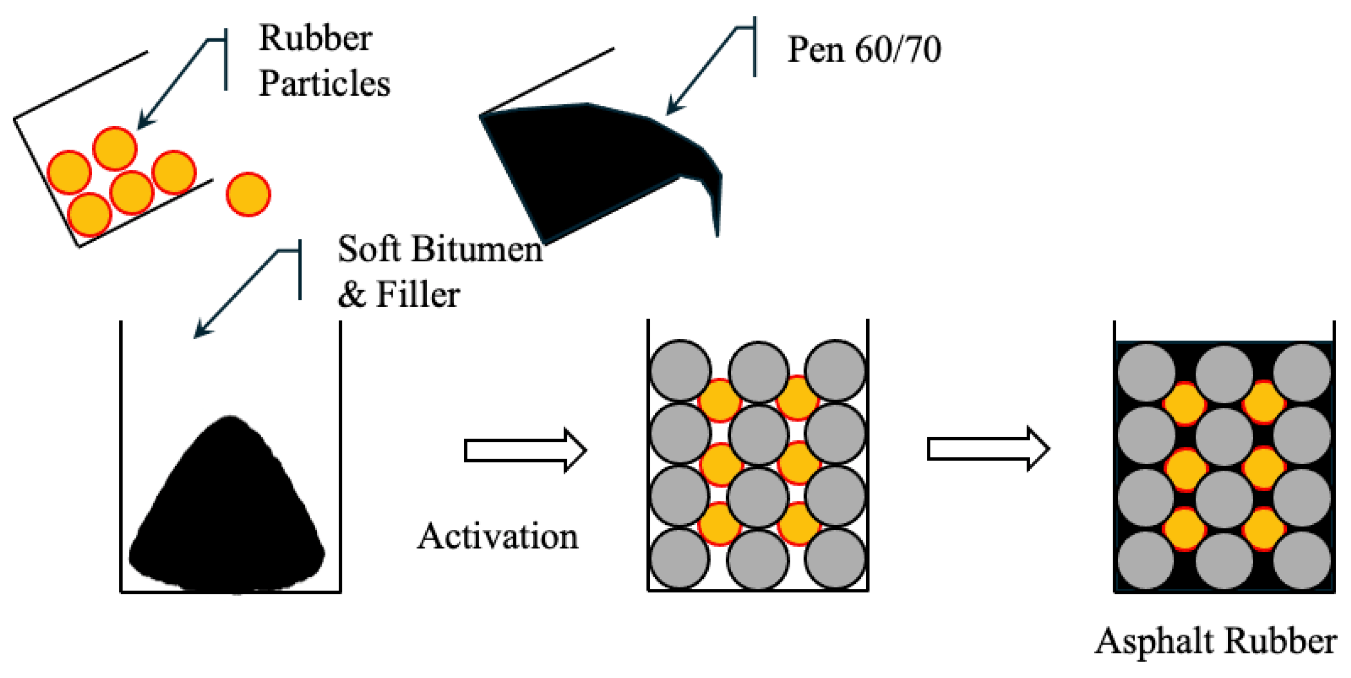 Polymers 17 03272 g006 Polymers 17 03272 g006