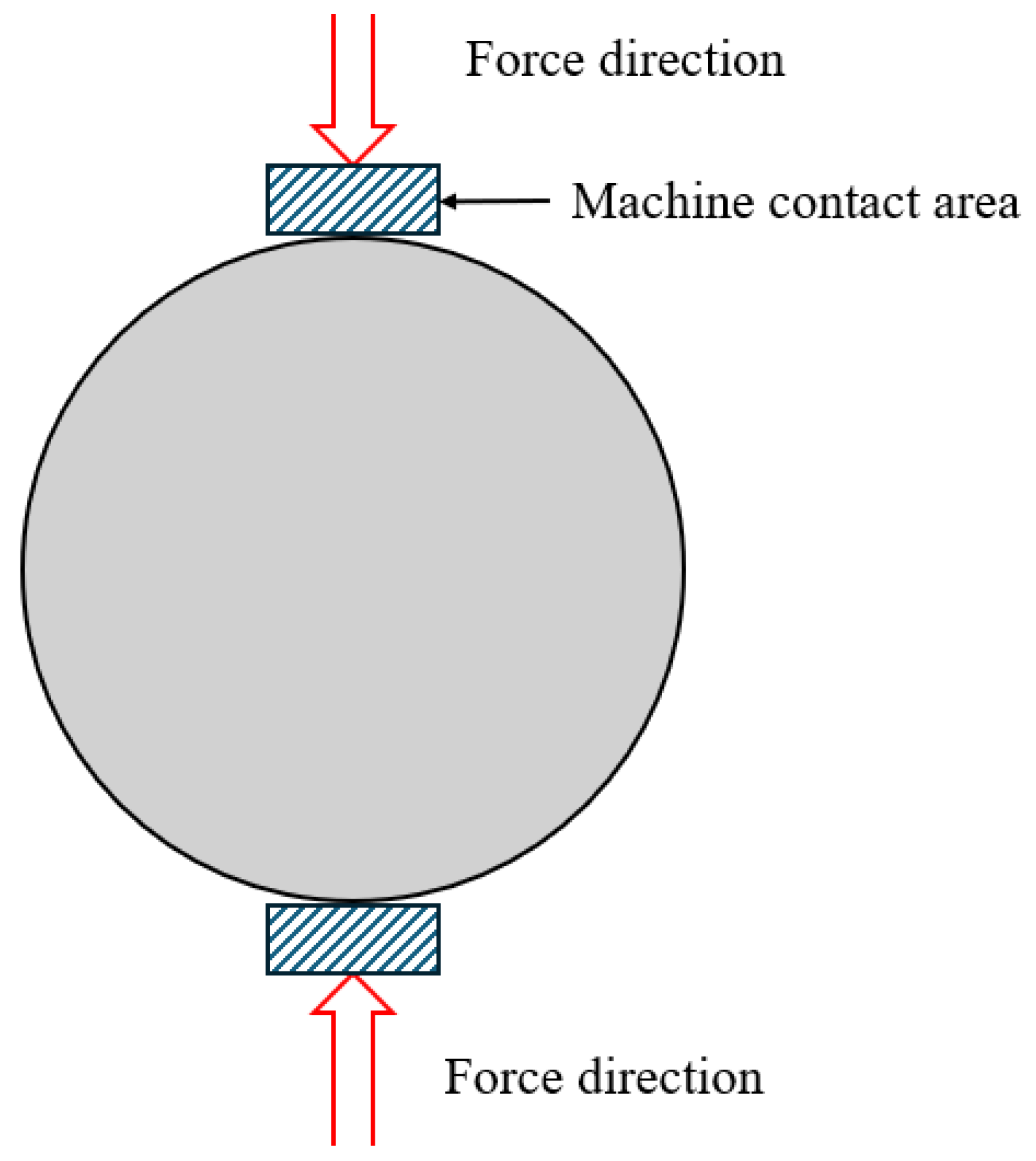 Polymers 17 03272 g008 Polymers 17 03272 g008