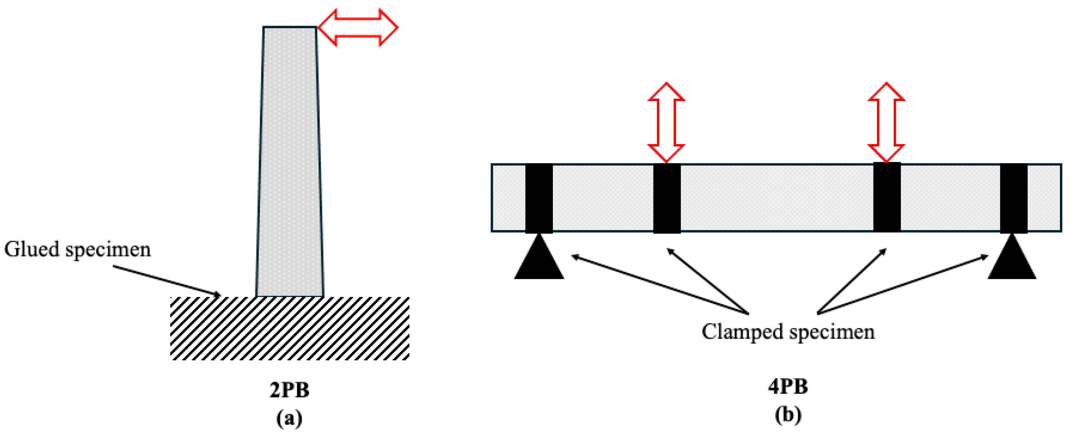 Polymers 17 03272 g009 Polymers 17 03272 g009