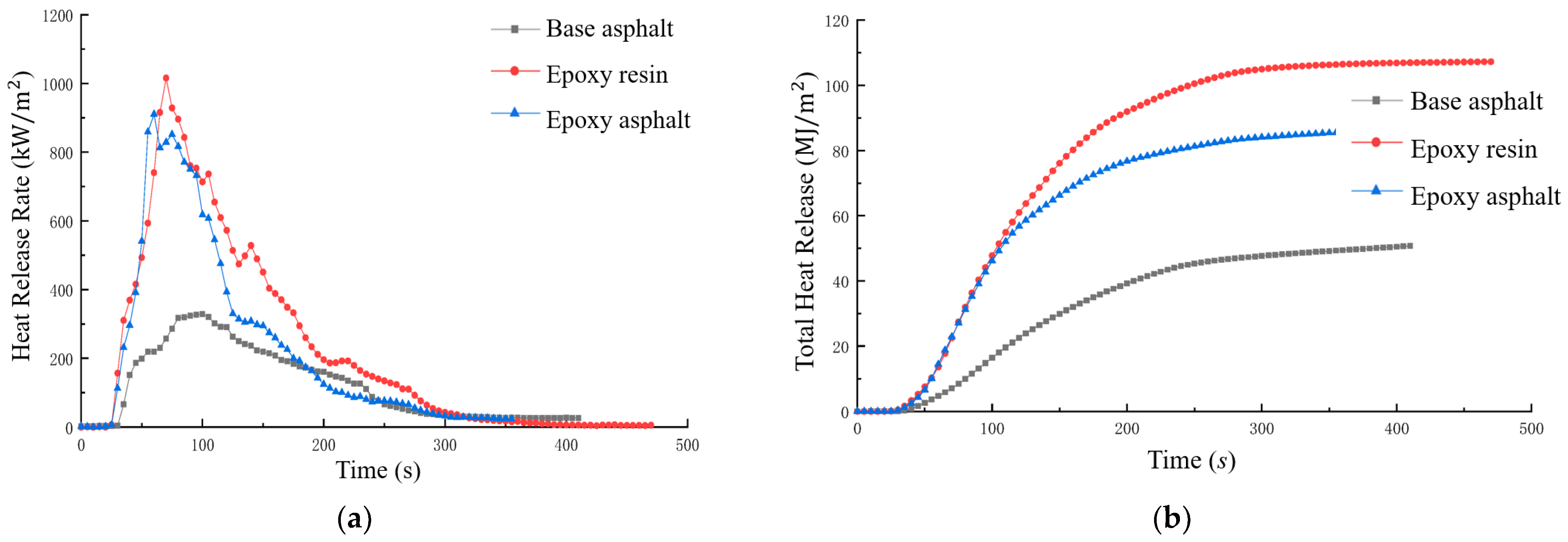 Polymers 17 03272 g012 Polymers 17 03272 g012